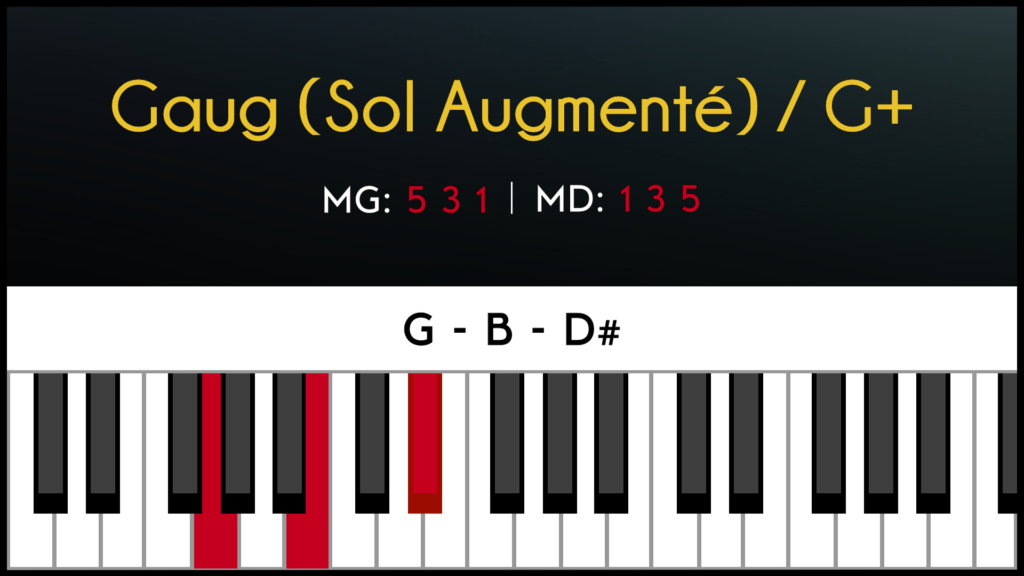 Les Accords De G Sol Claviote