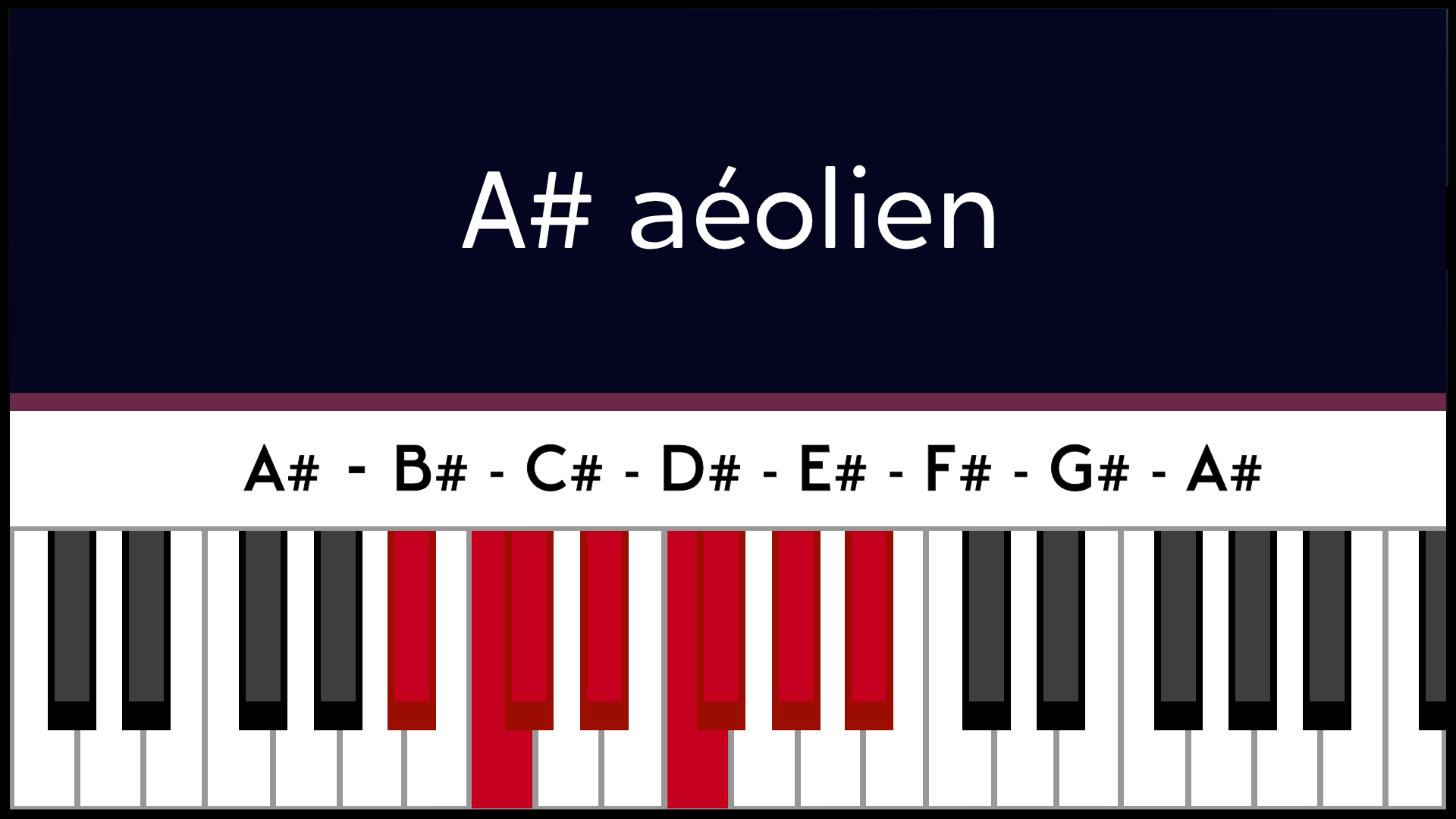 Mode La# A# Aéolien Piano Apprentissage