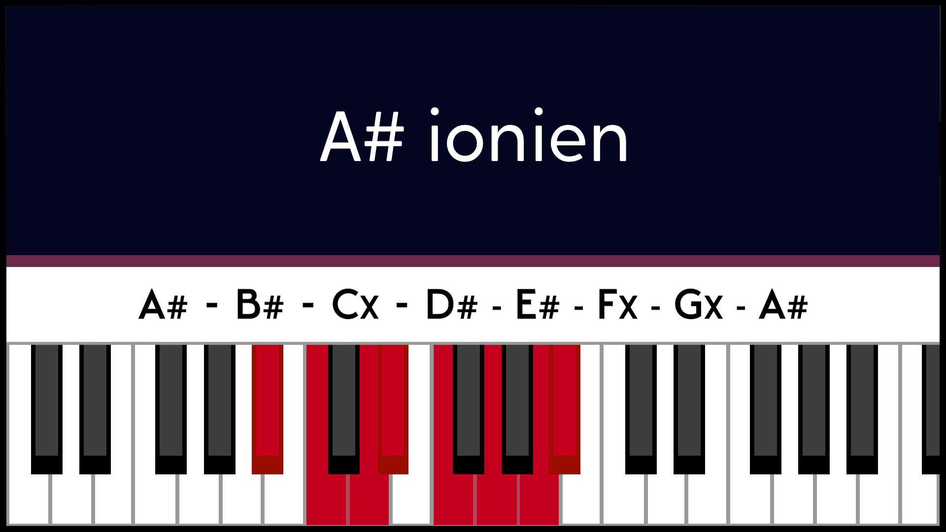 Mode La# A# Ionien Piano Apprentissage