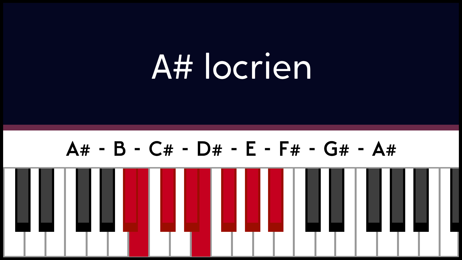 Mode La# A# Locrien Piano Apprentissage