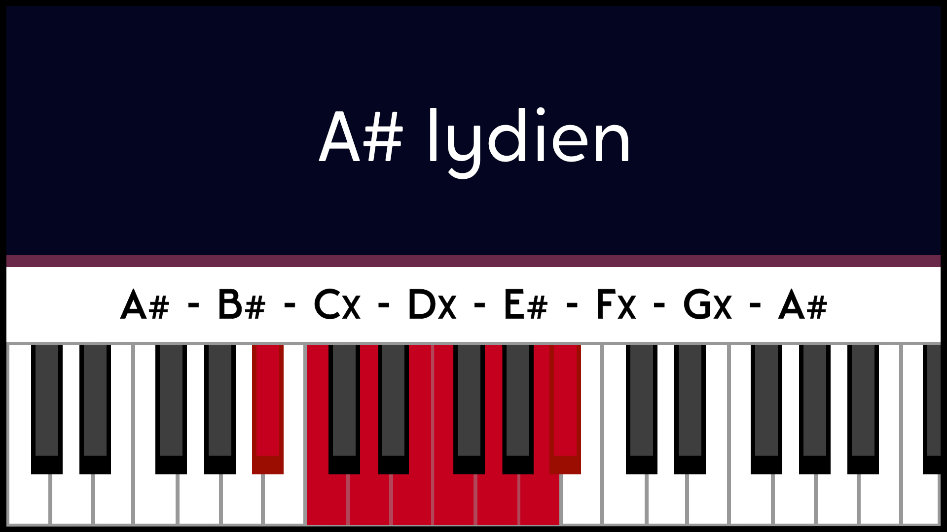 Mode La# A# Lydien Piano Apprentissage