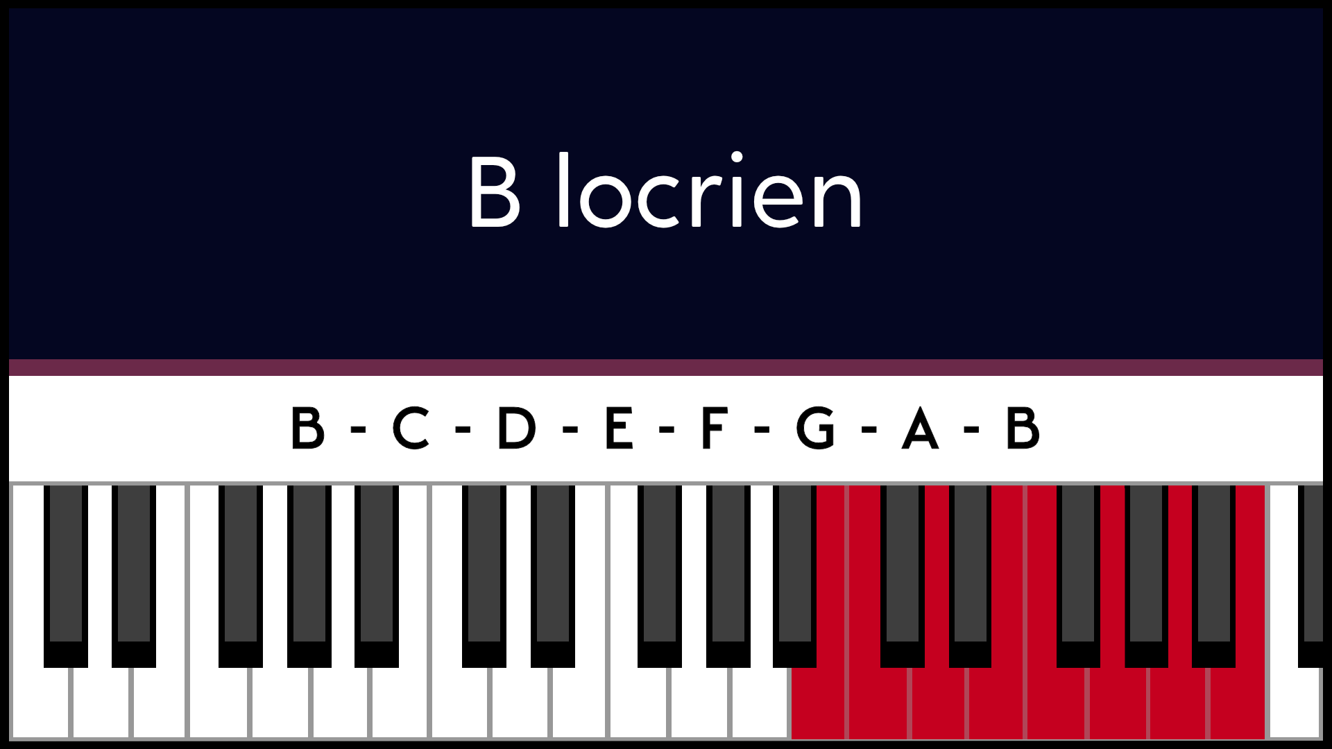 Mode Si B Locrien Piano Apprentissage