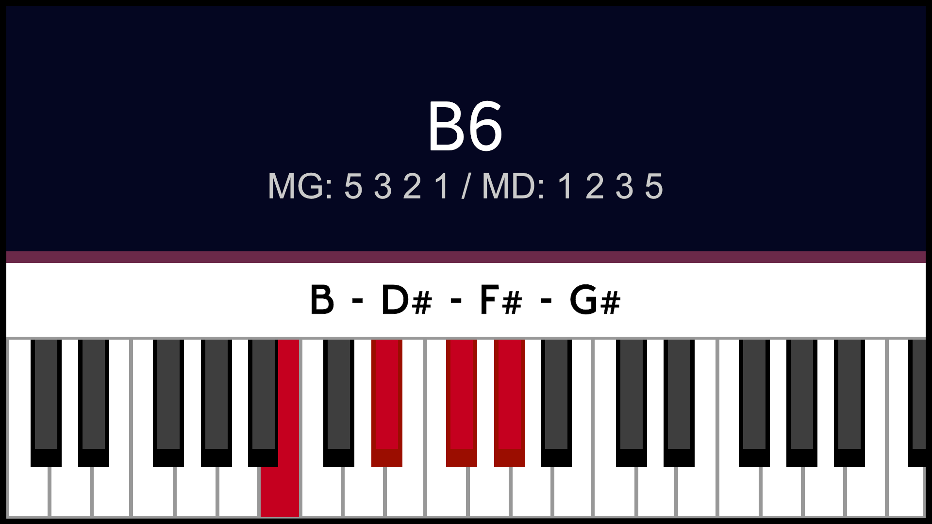 Accord B6 Si6 Piano Apprentissage