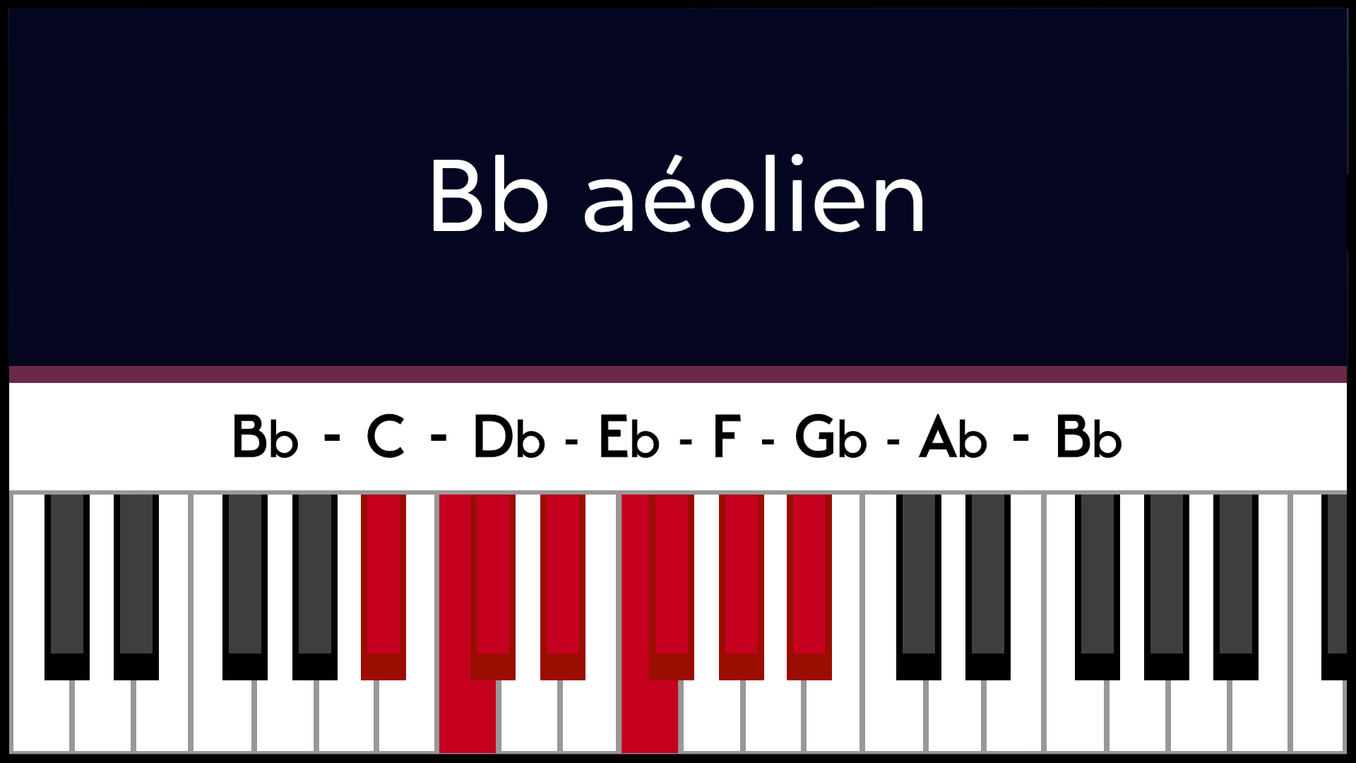 Mode Sib Bb Aéolien Piano Apprentissage