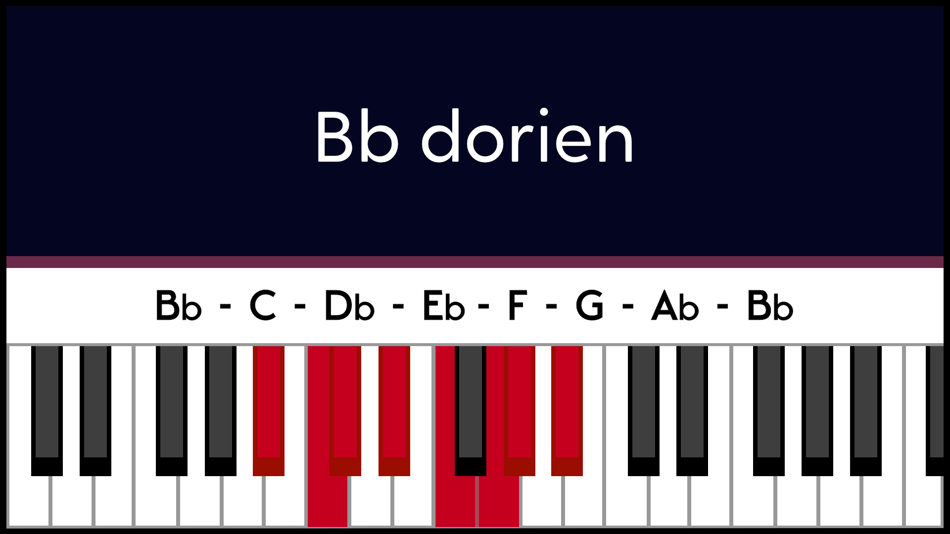 Mode Sib Bb Dorien Piano Apprentissage