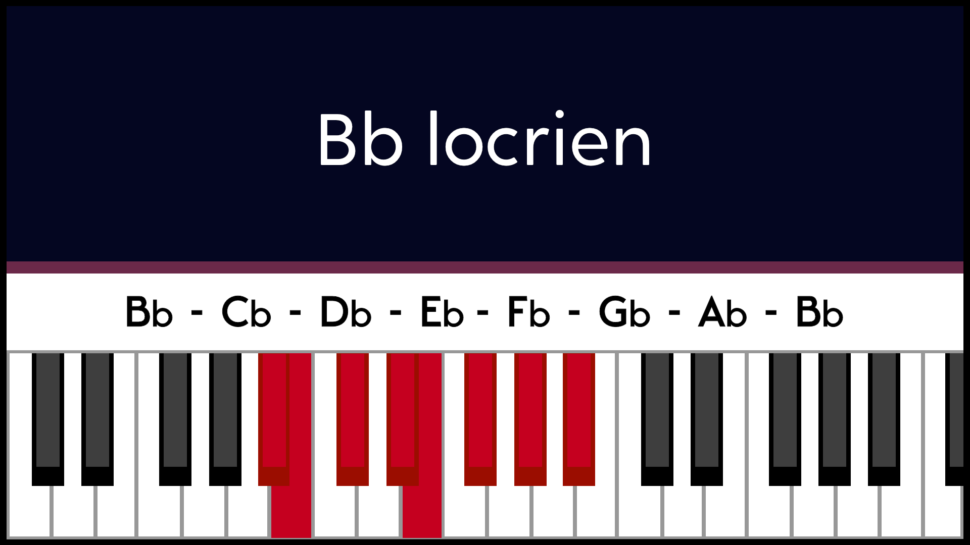 Mode Sib Bb Locrien Piano Apprentissage