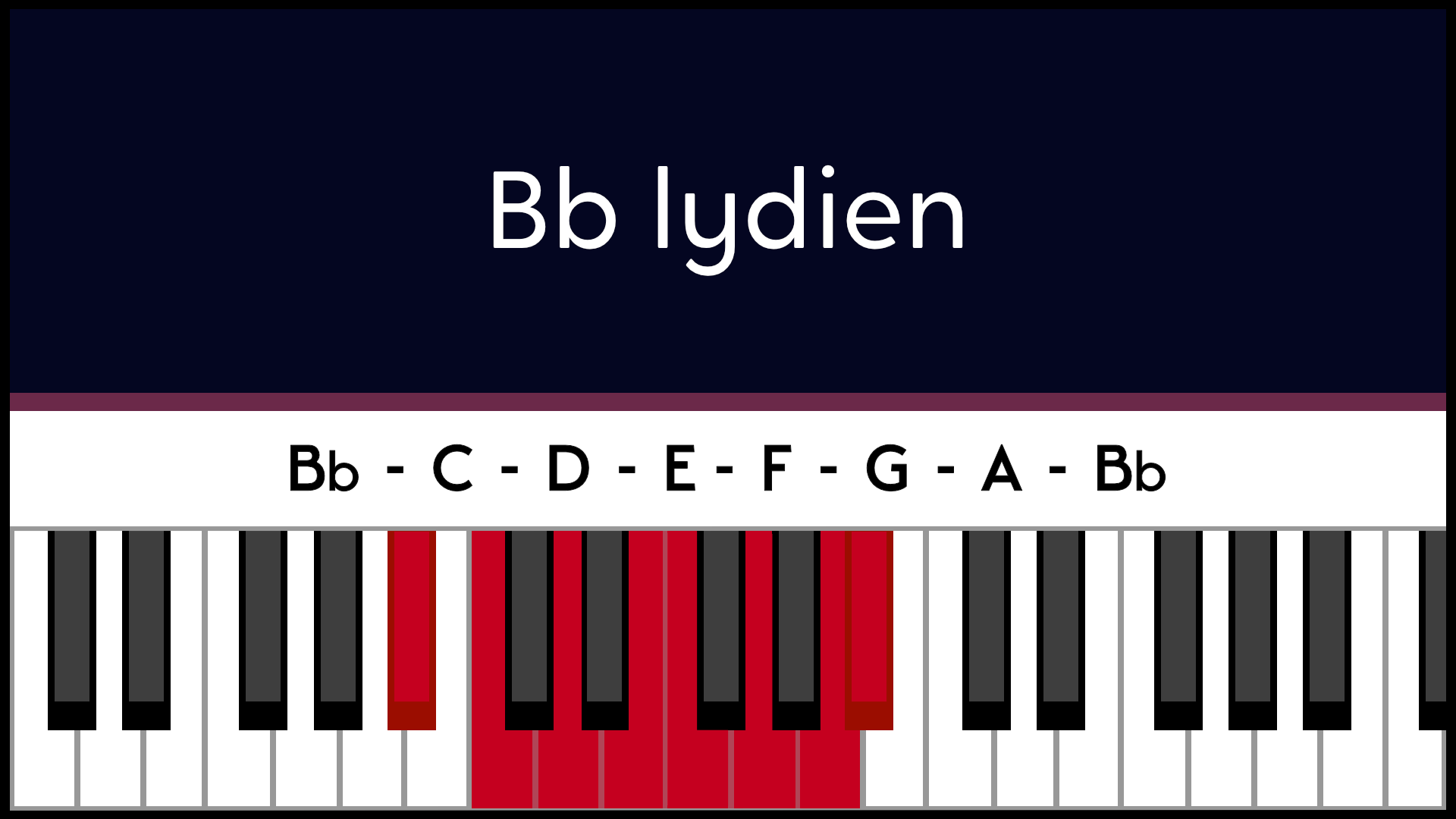 Mode Sib Bb Lydien Piano Apprentissage