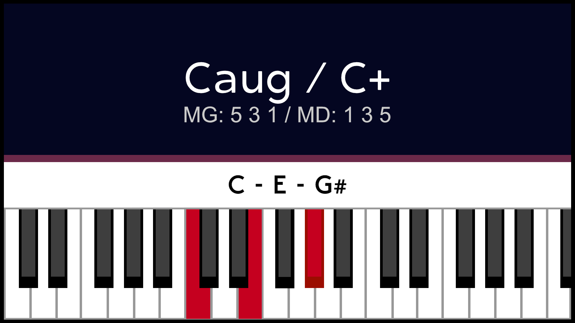 Accord Caug Doaug Piano Apprentissage