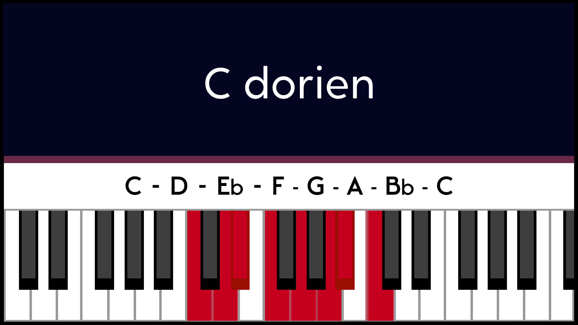 Mode Do C Dorien Piano Apprentissage