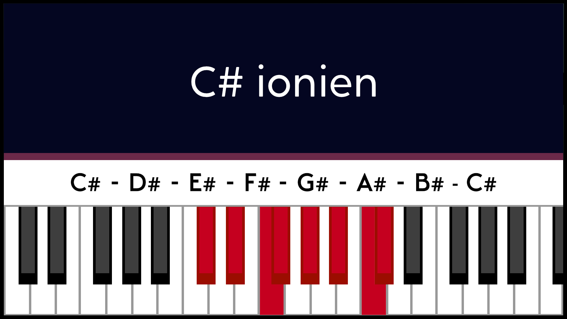 Mode Do# C# Ionien Piano Apprentissage