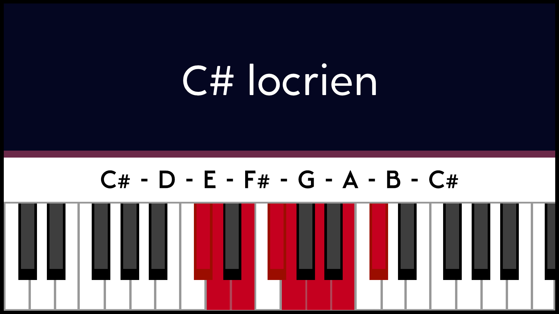 Mode Do# C# Locrien Piano Apprentissage