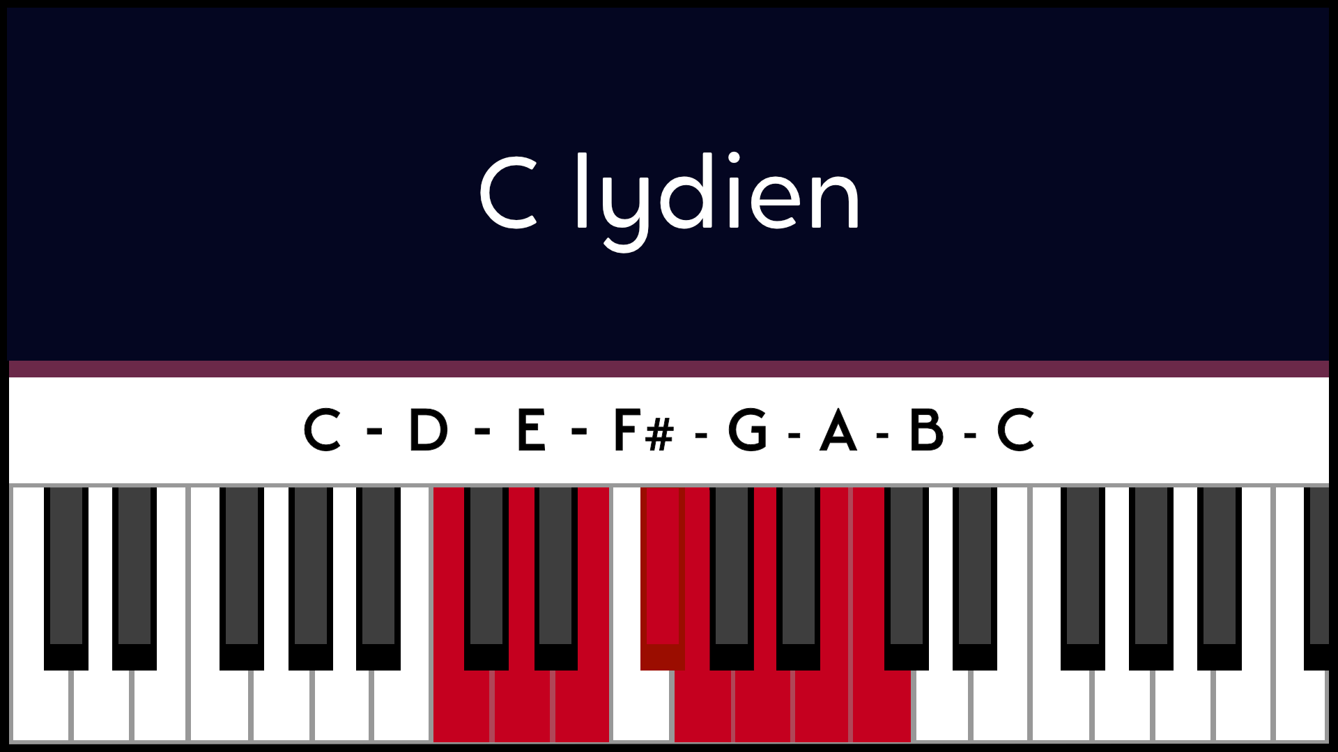 Mode Do C Lydien Piano Apprentissage