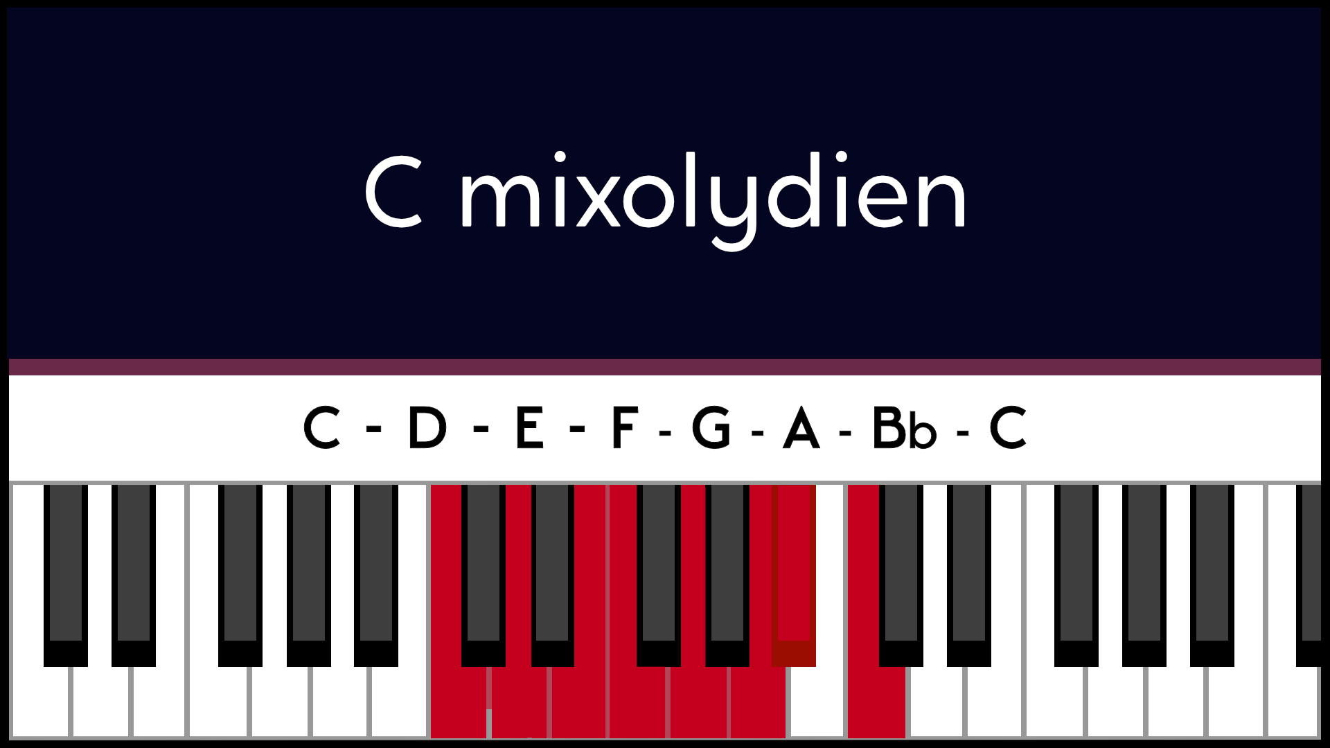 Mode Do C Mixolydien Piano Apprentissage