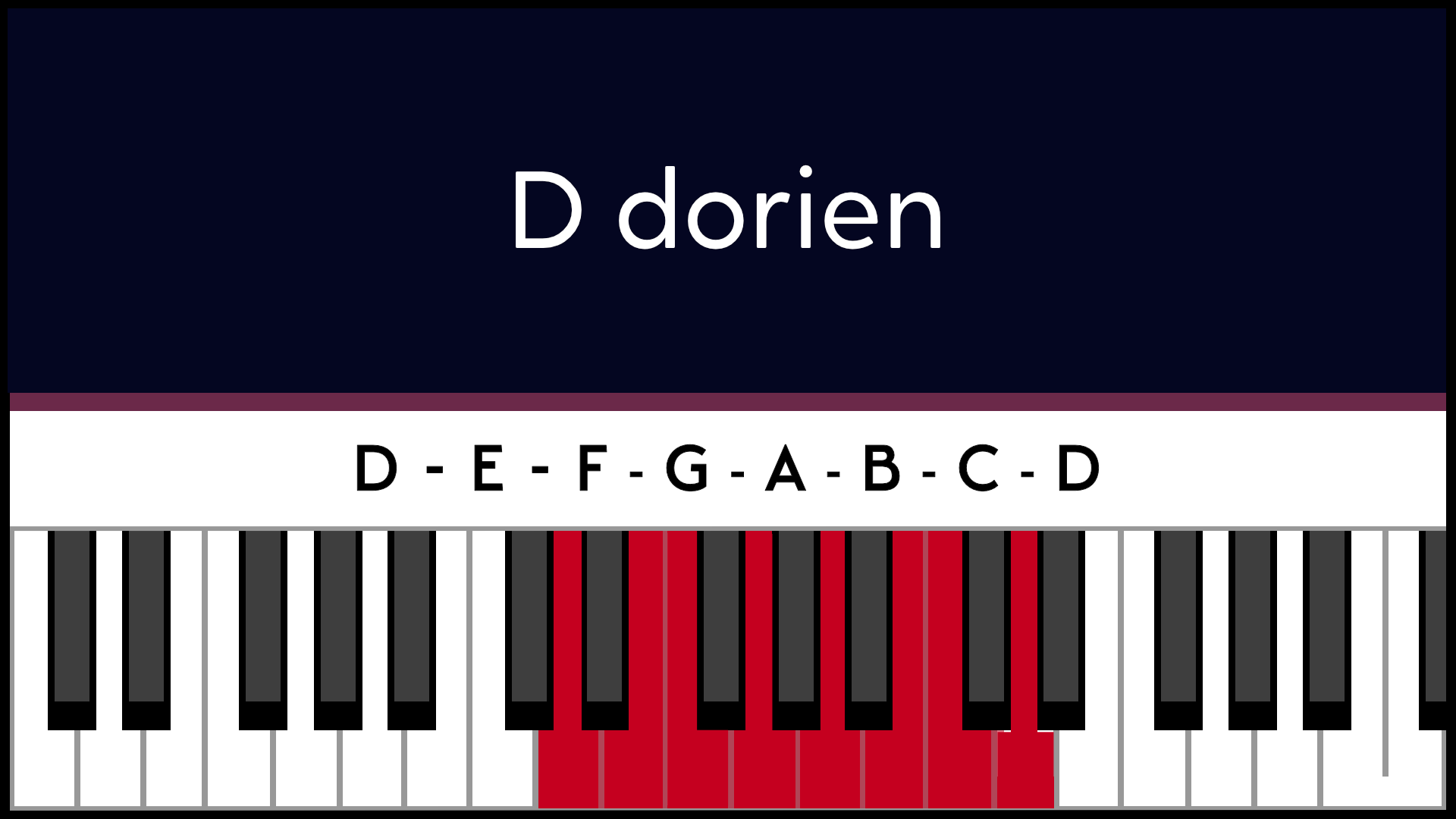 Mode Ré D Dorien Piano Apprentissage