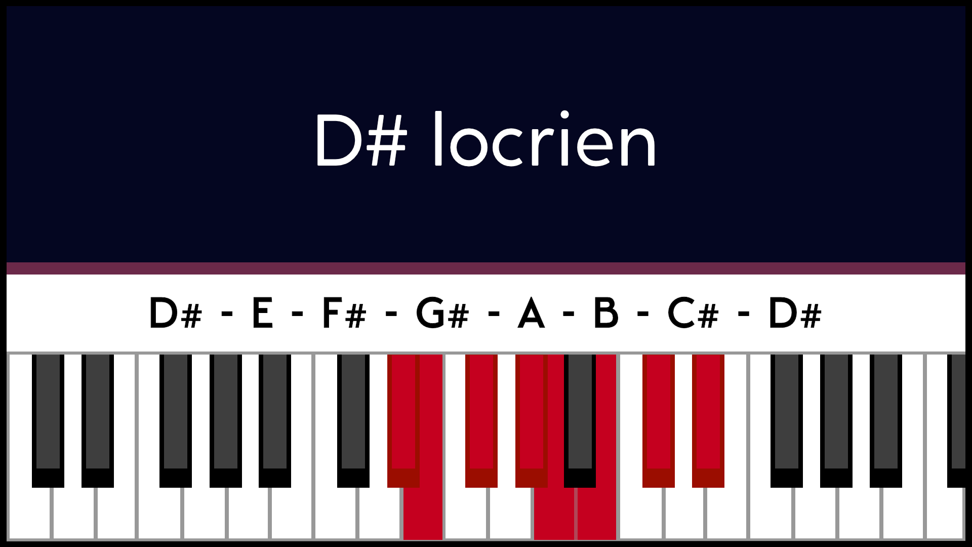 Mode Ré# D# Locrien Piano Apprentissage