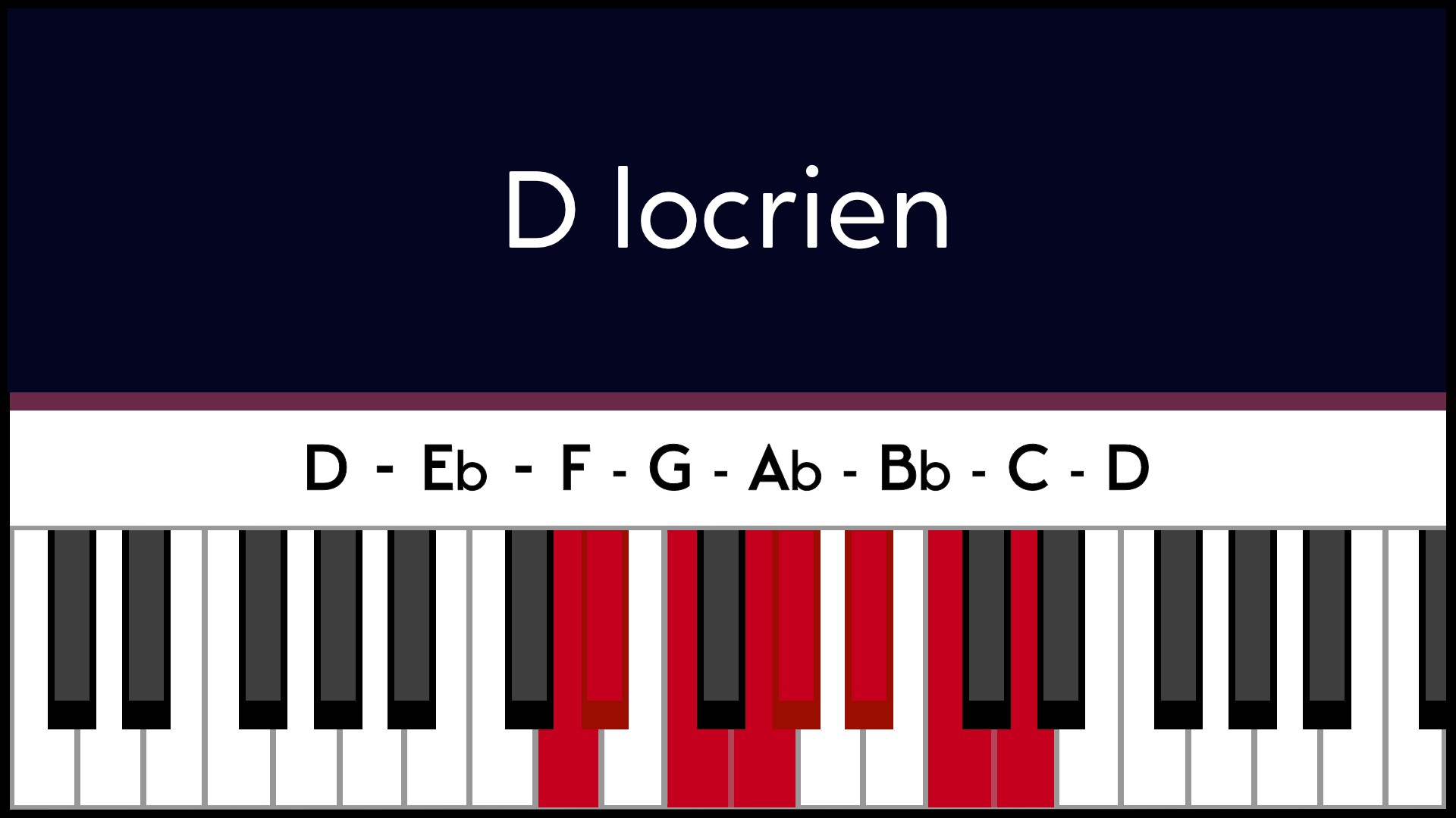 Mode Ré D Locrien Piano Apprentissage