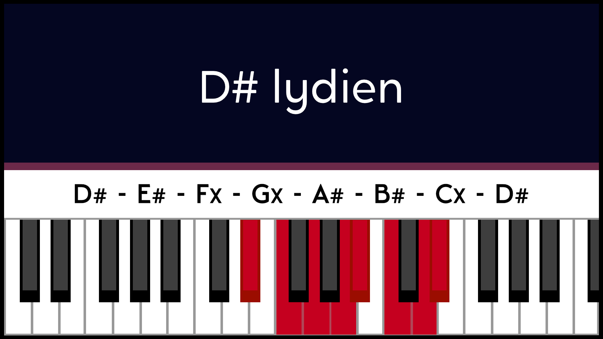 Mode Ré# D# Lydien Piano Apprentissage