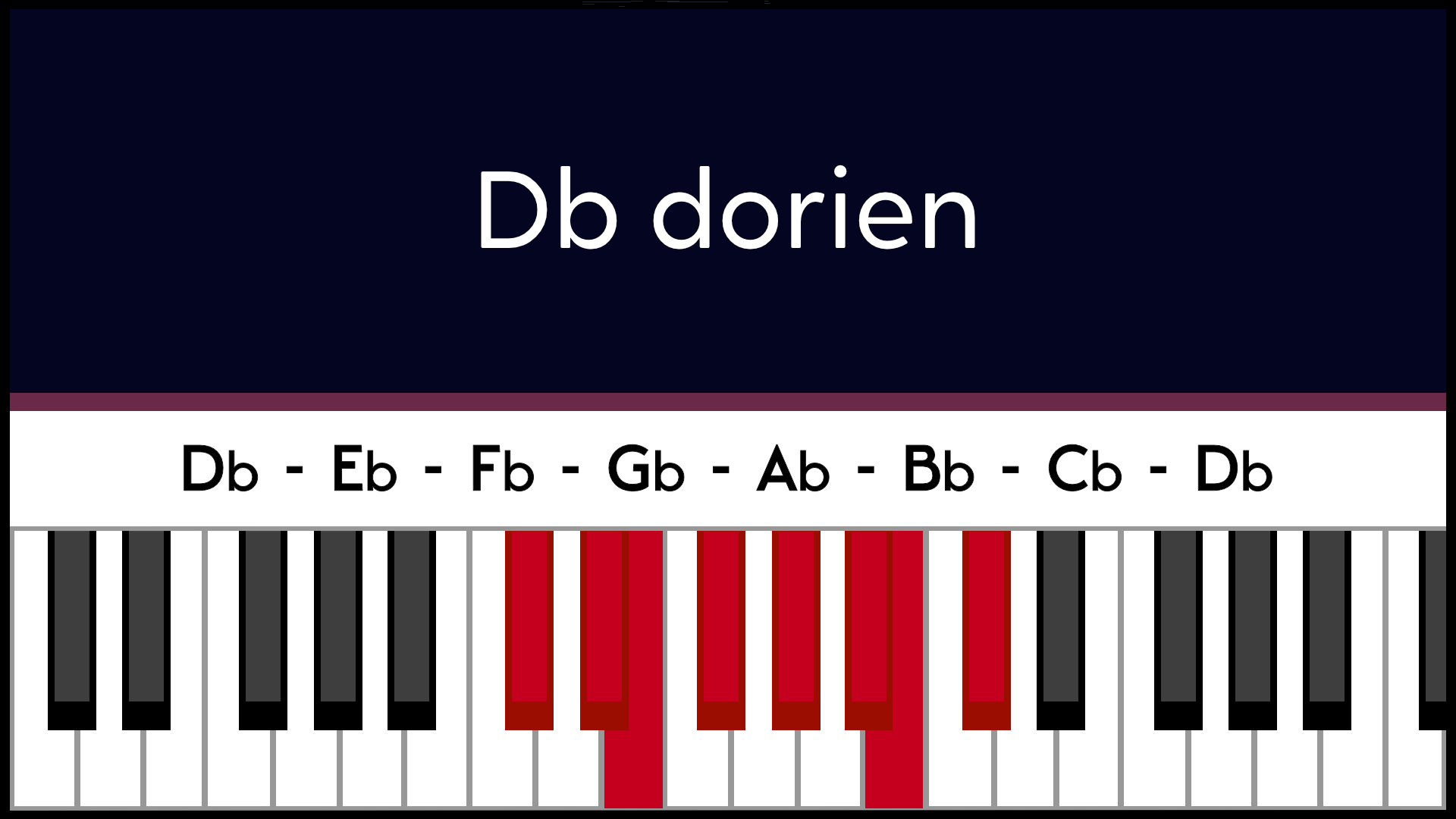 Mode Réb Db Dorien Piano Apprentissage