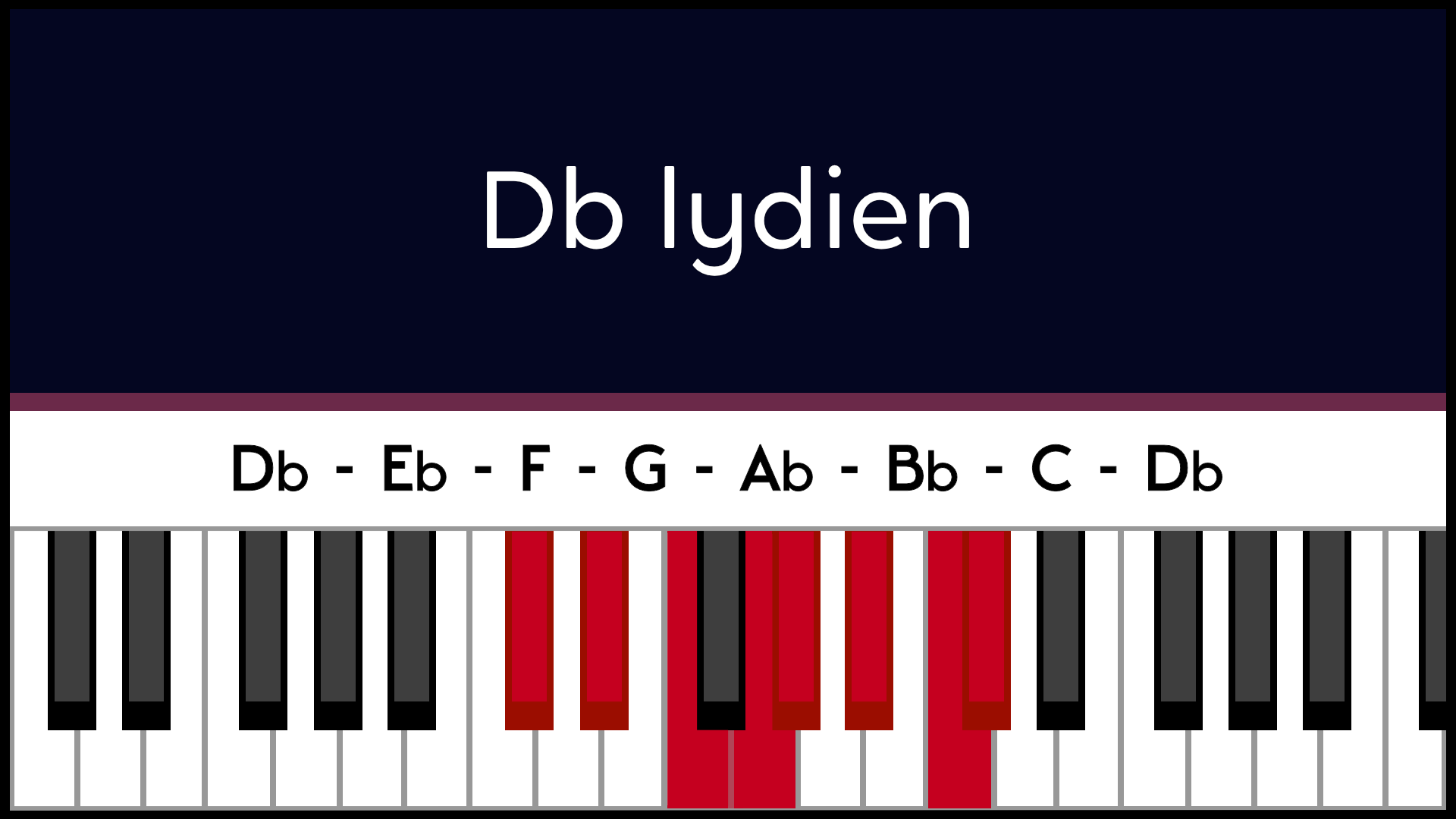 Mode Réb Db Lydien Piano Apprentissage