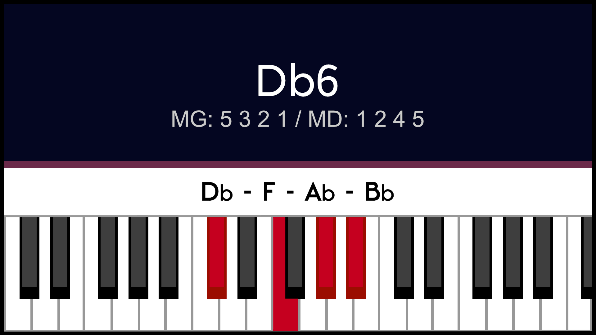 Accord Db6 Réb6 Piano Apprentissage