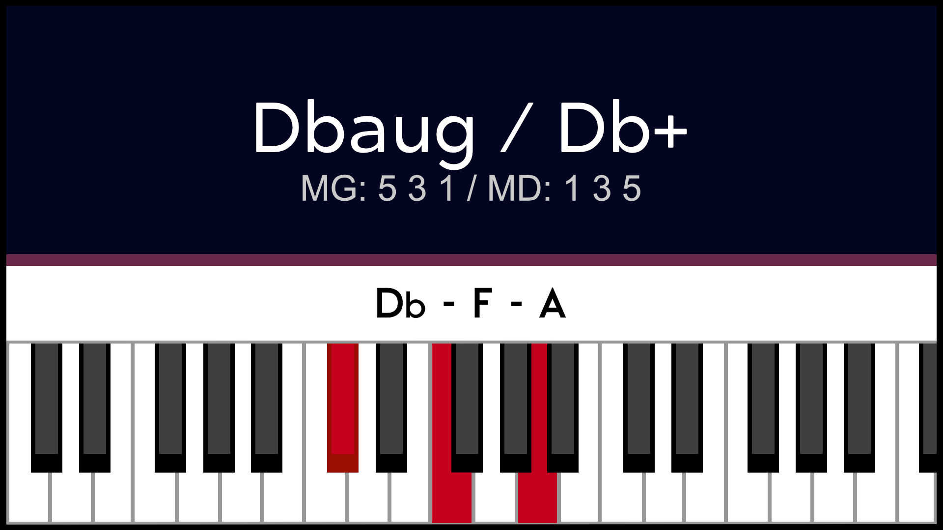 Accord Dbaug Rébaug Piano Apprentissage