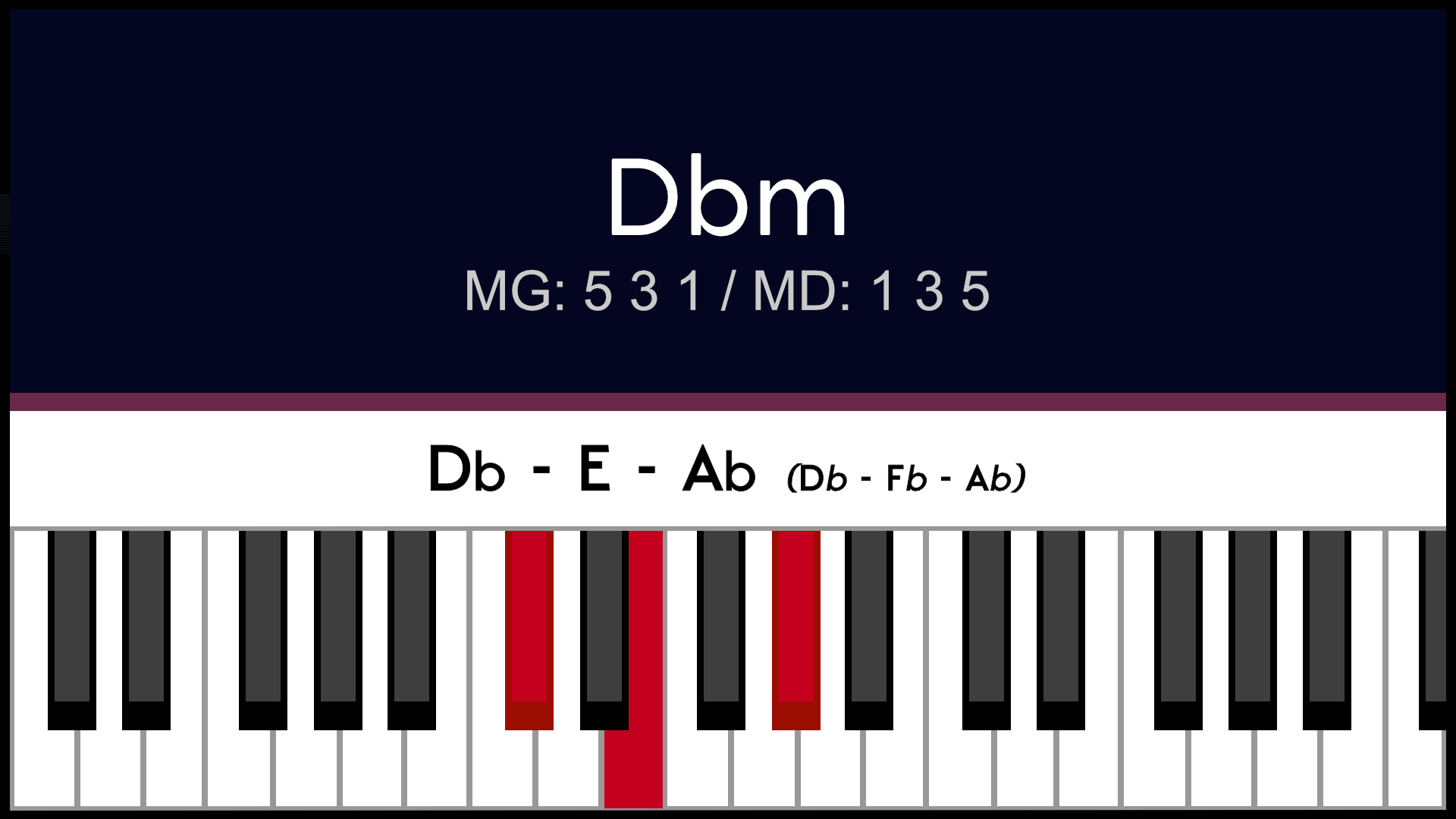 Accord Dbm Rébm Piano Apprentissage