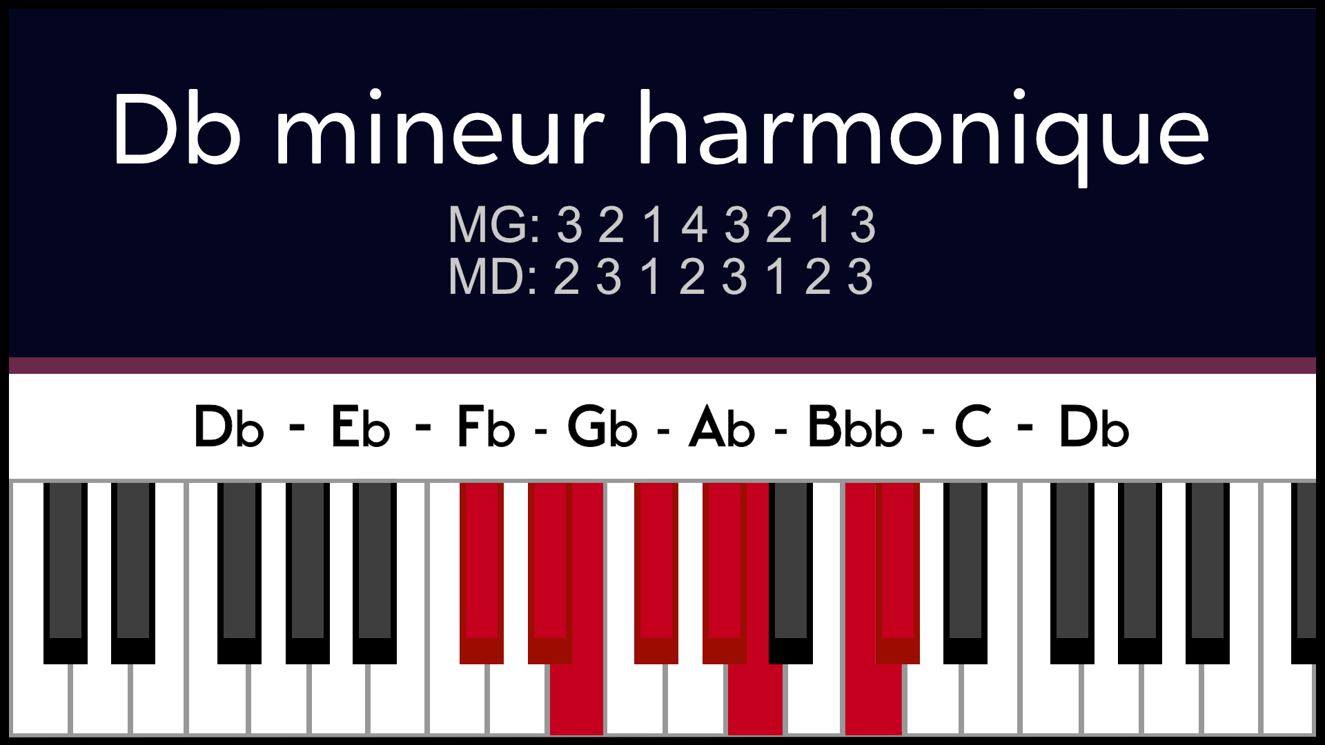 Dbm Reb mineur Harmonique