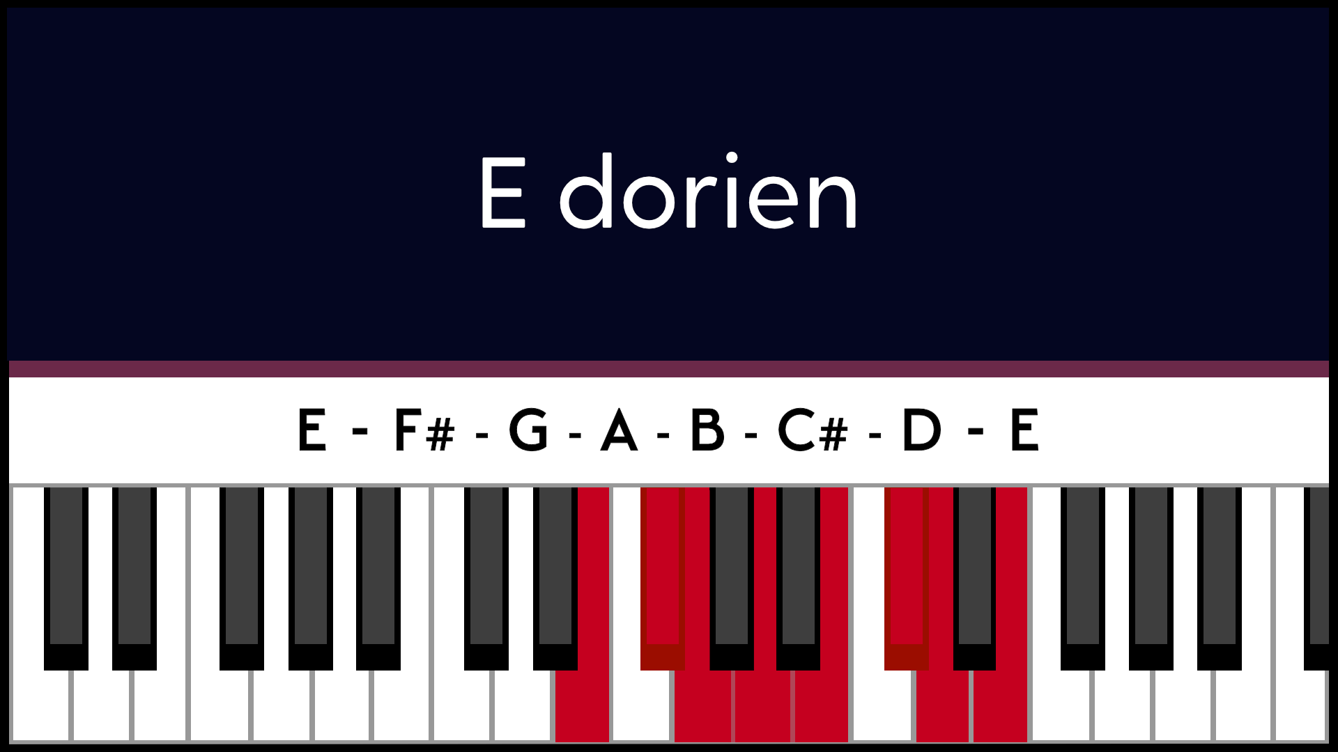 Mode Mi E Dorien Piano Apprentissage