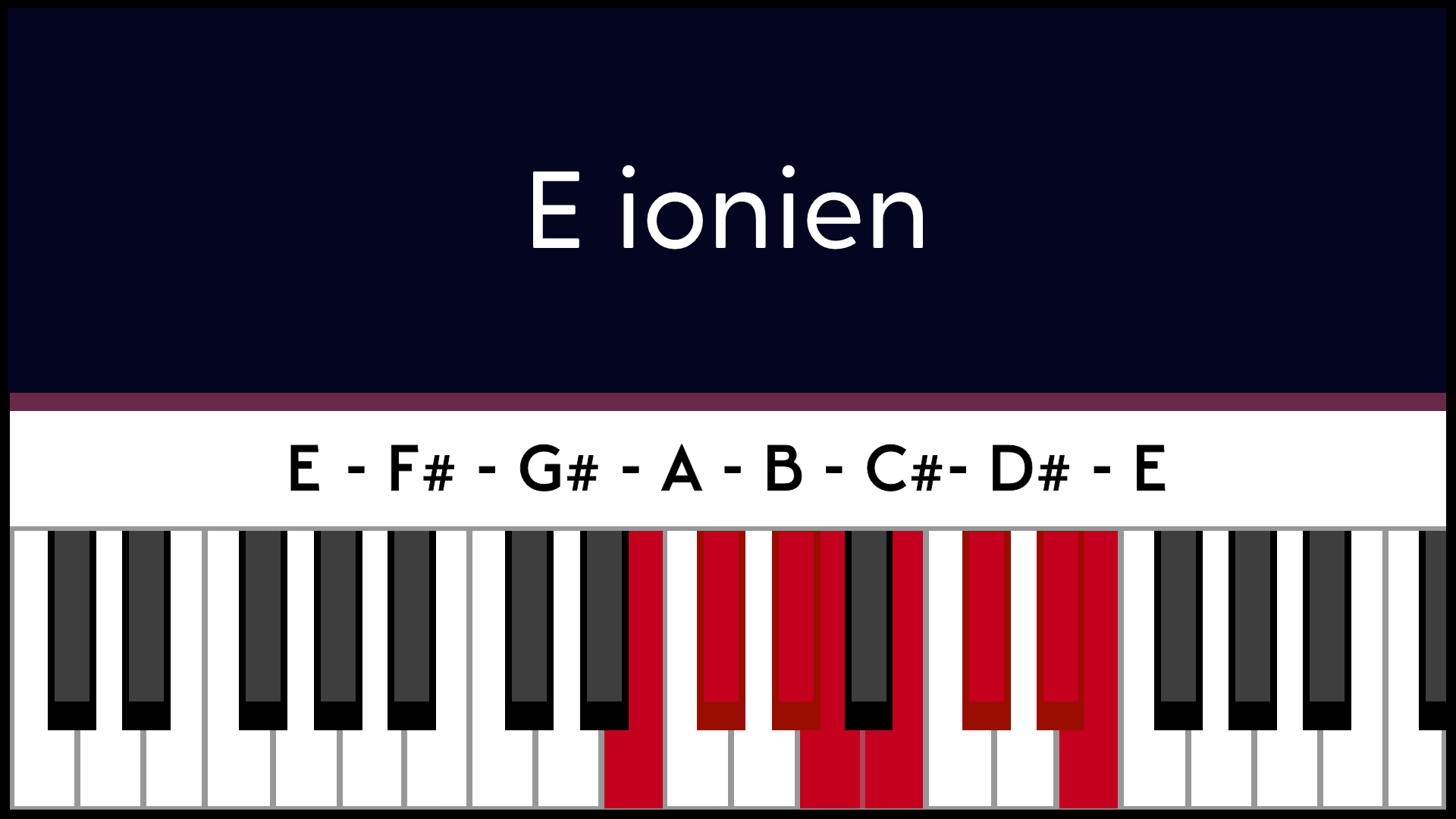 Mode Mi E Ionien Piano Apprentissage