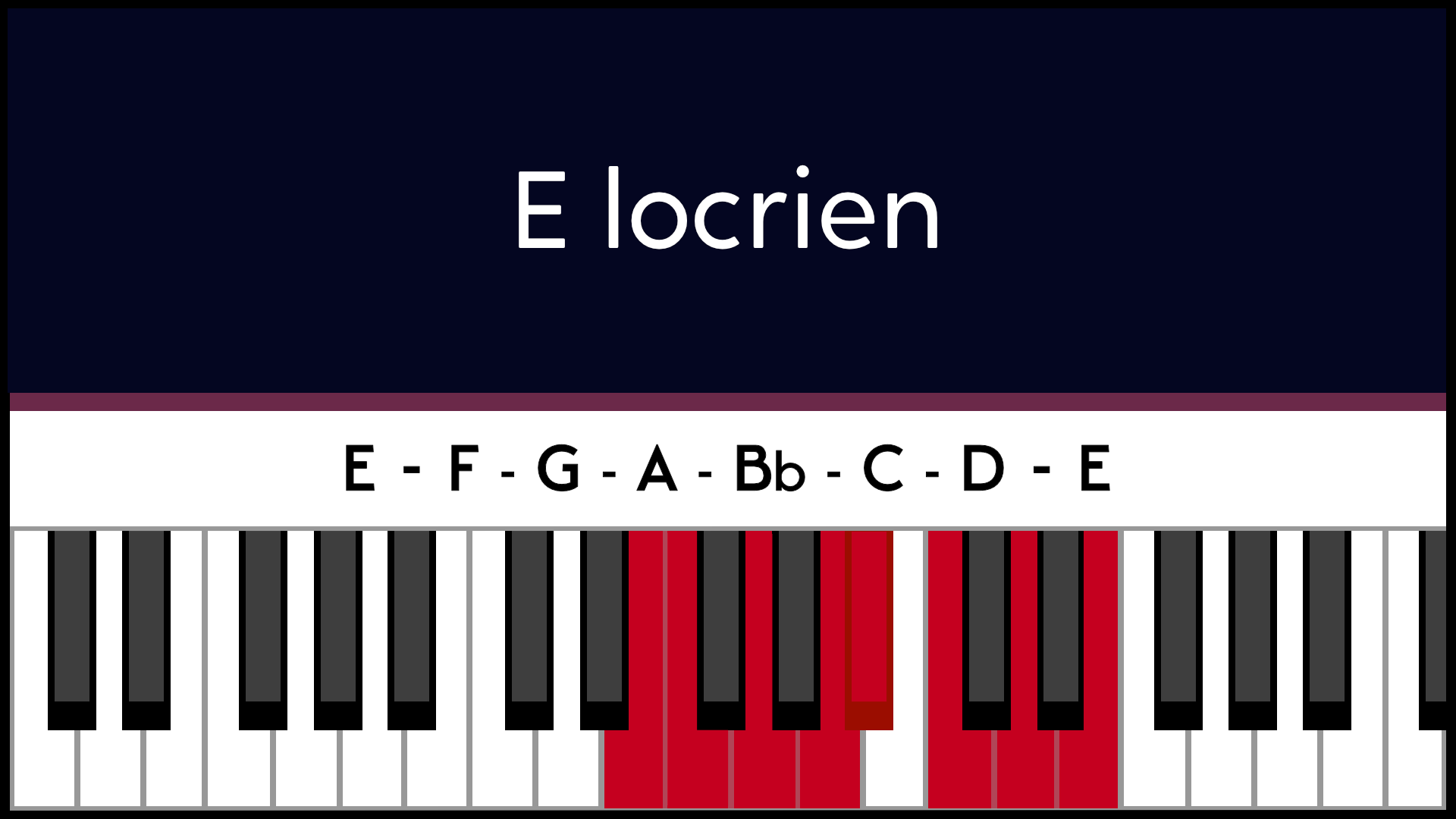 Mode Mi E Locrien Piano Apprentissage