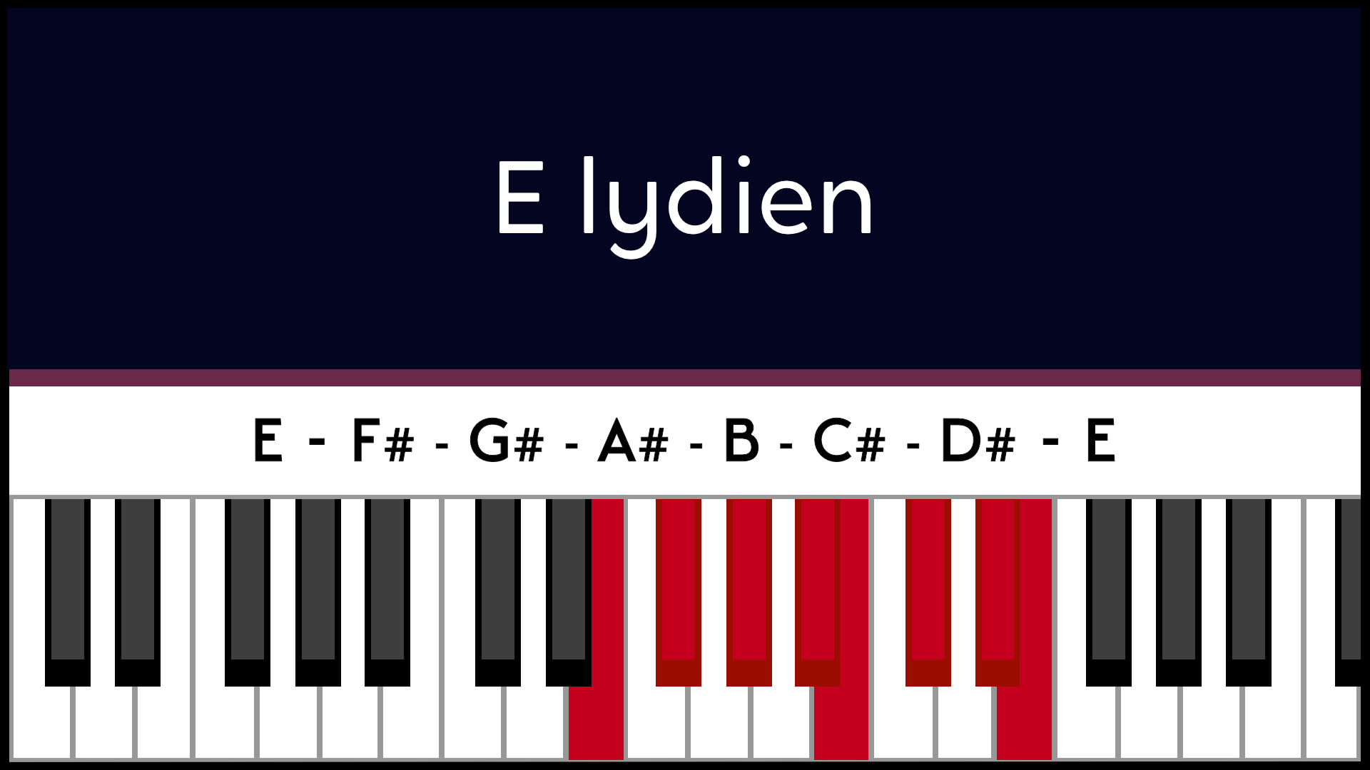 Mode Mi E Lydien Piano Apprentissage