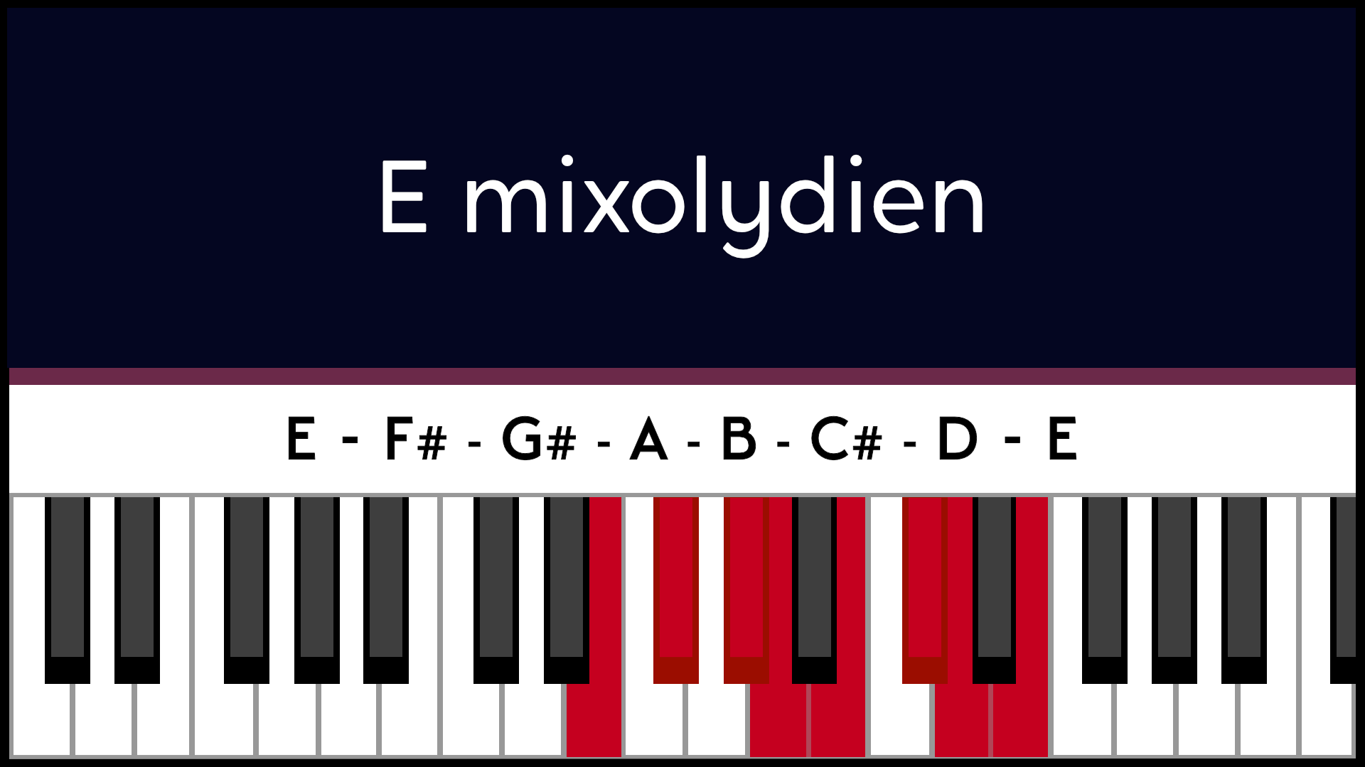 Mode Mi E Mixolydien Piano Apprentissage