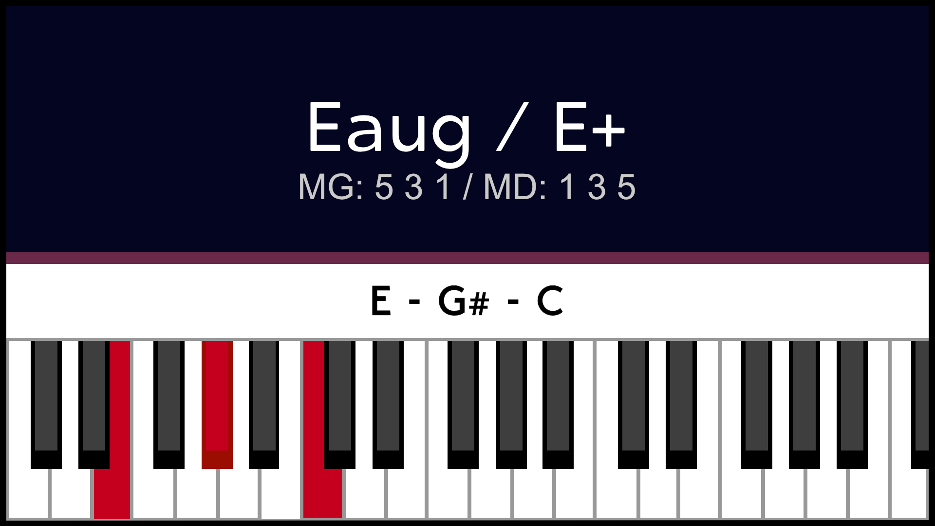 Accord Eaug Miaug Piano Apprentissage