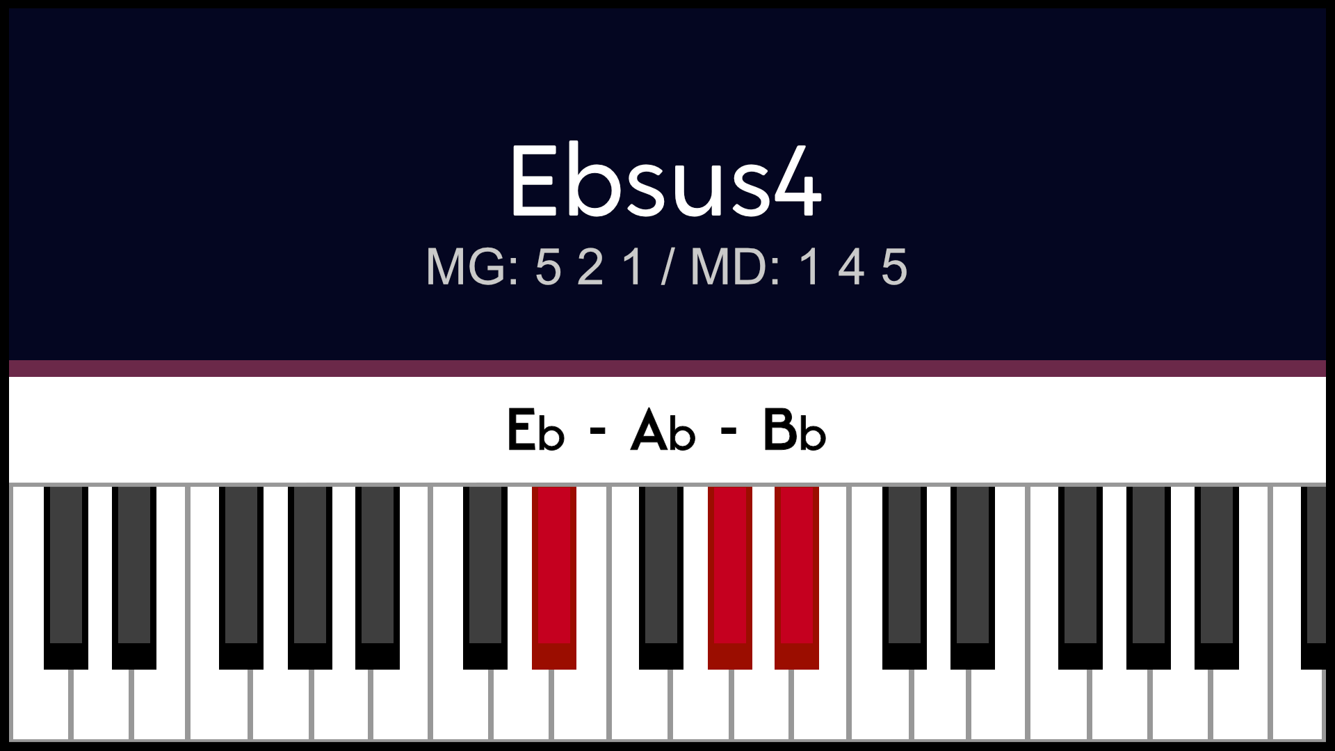 Accord Ebsus4 Mibsus4 Piano Apprentissage