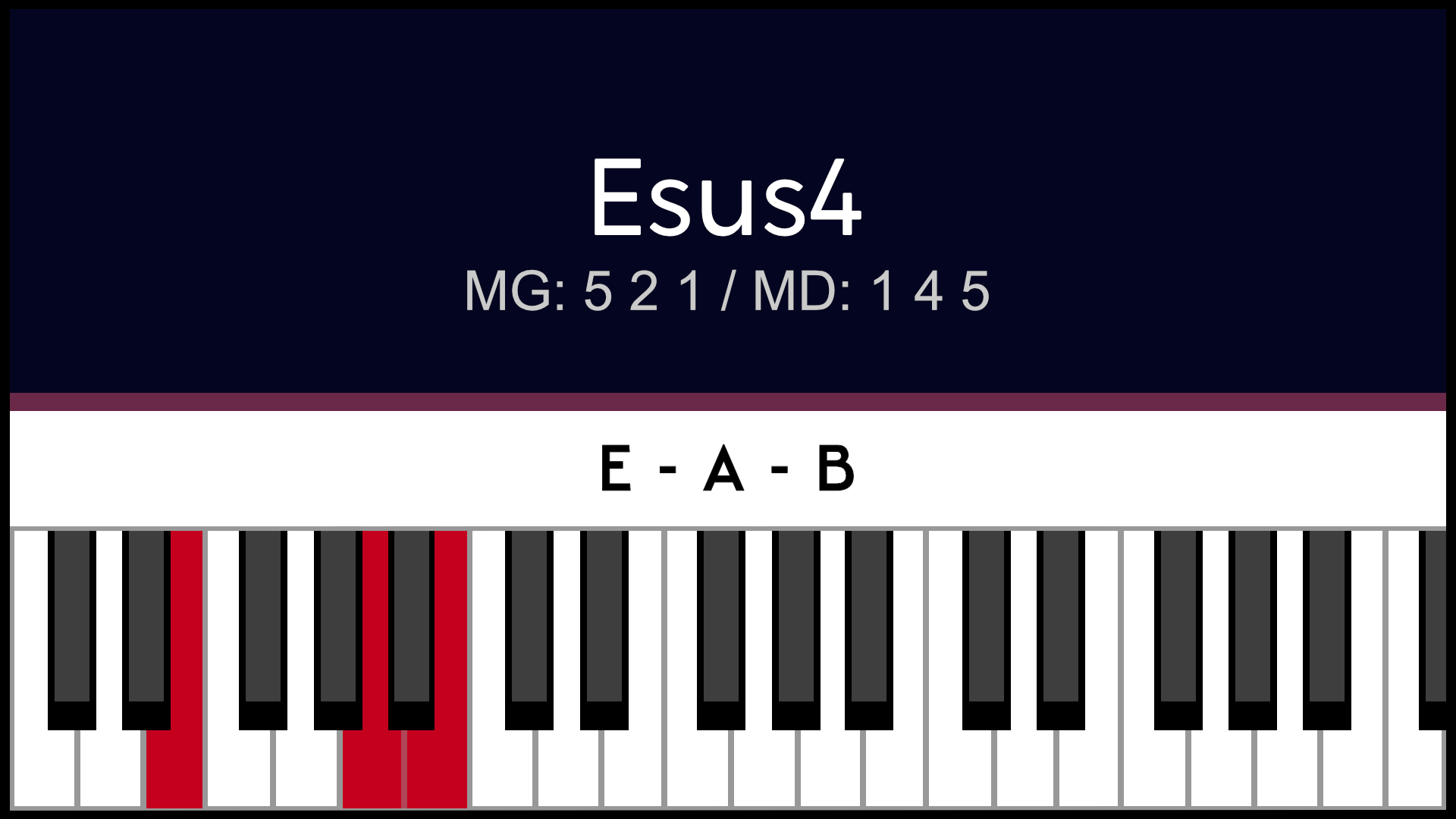 Accord Esus4 Misus4 Piano Apprentissage