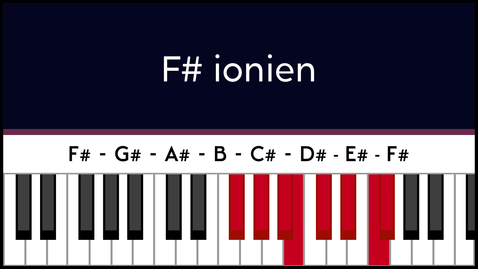 Mode Fa# F# Ionien Piano Apprentissage