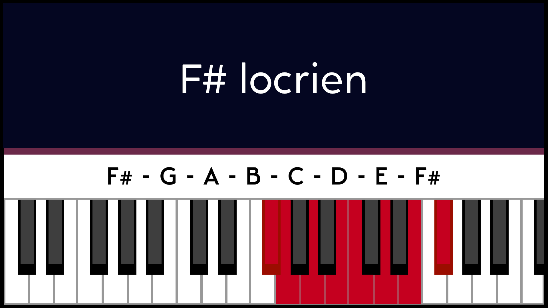 Mode Fa# F# Locrien Piano Apprentissage