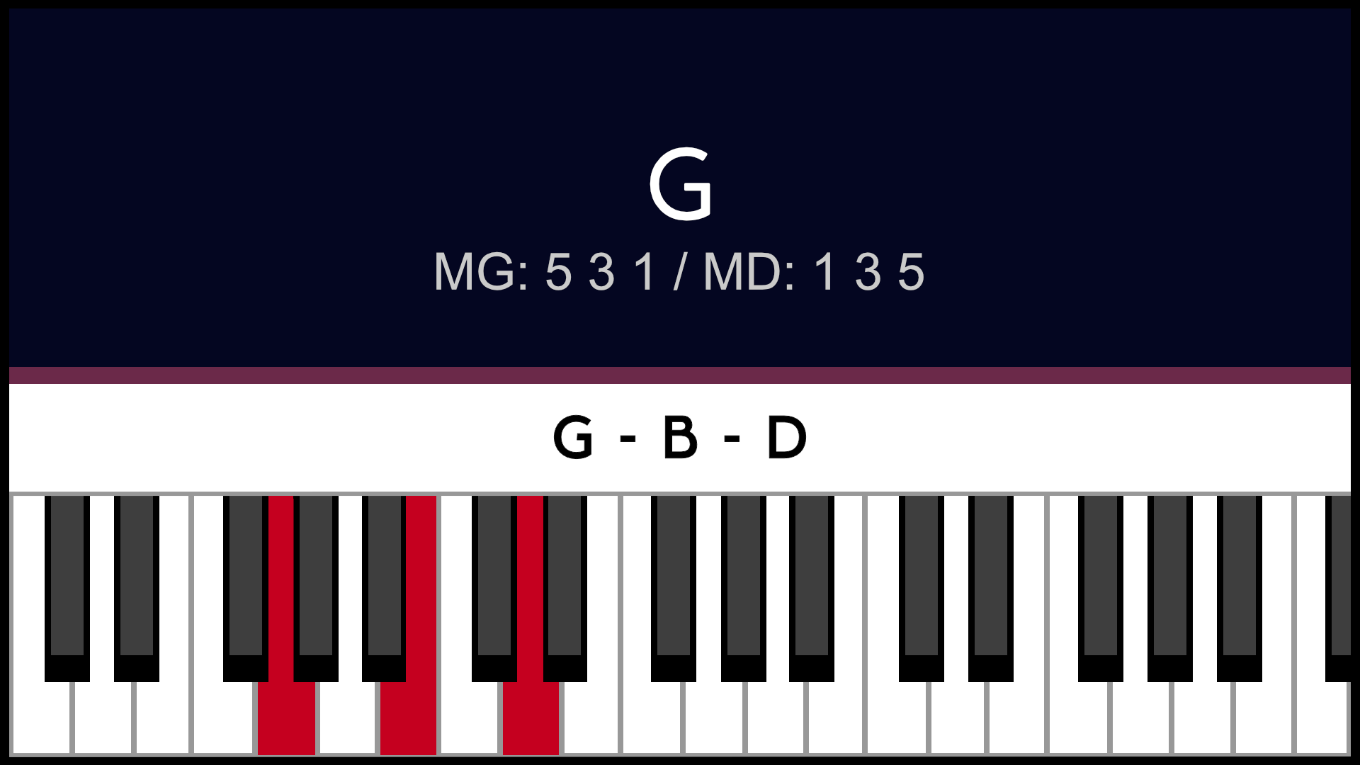 Accord G Sol Majeur Piano Apprentissage