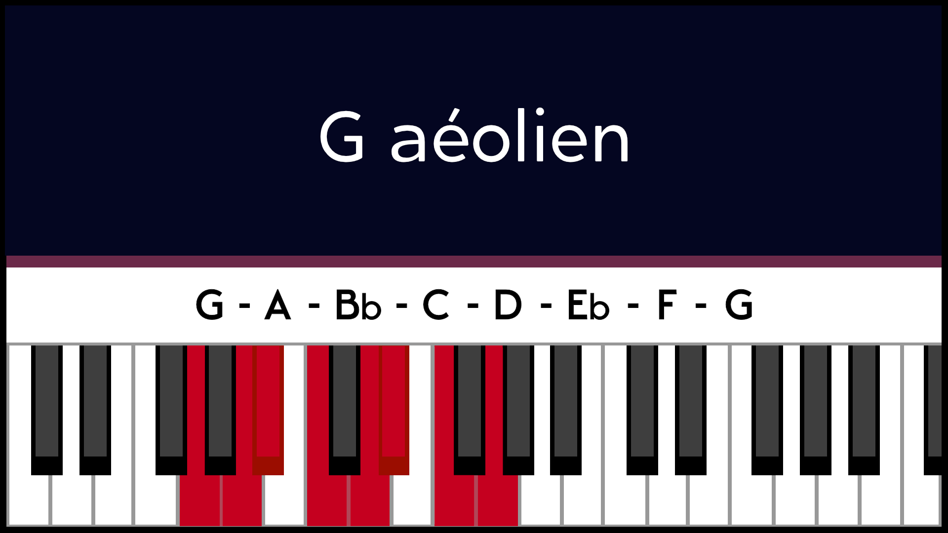 Mode Sol G Aéolien Piano Apprentissage