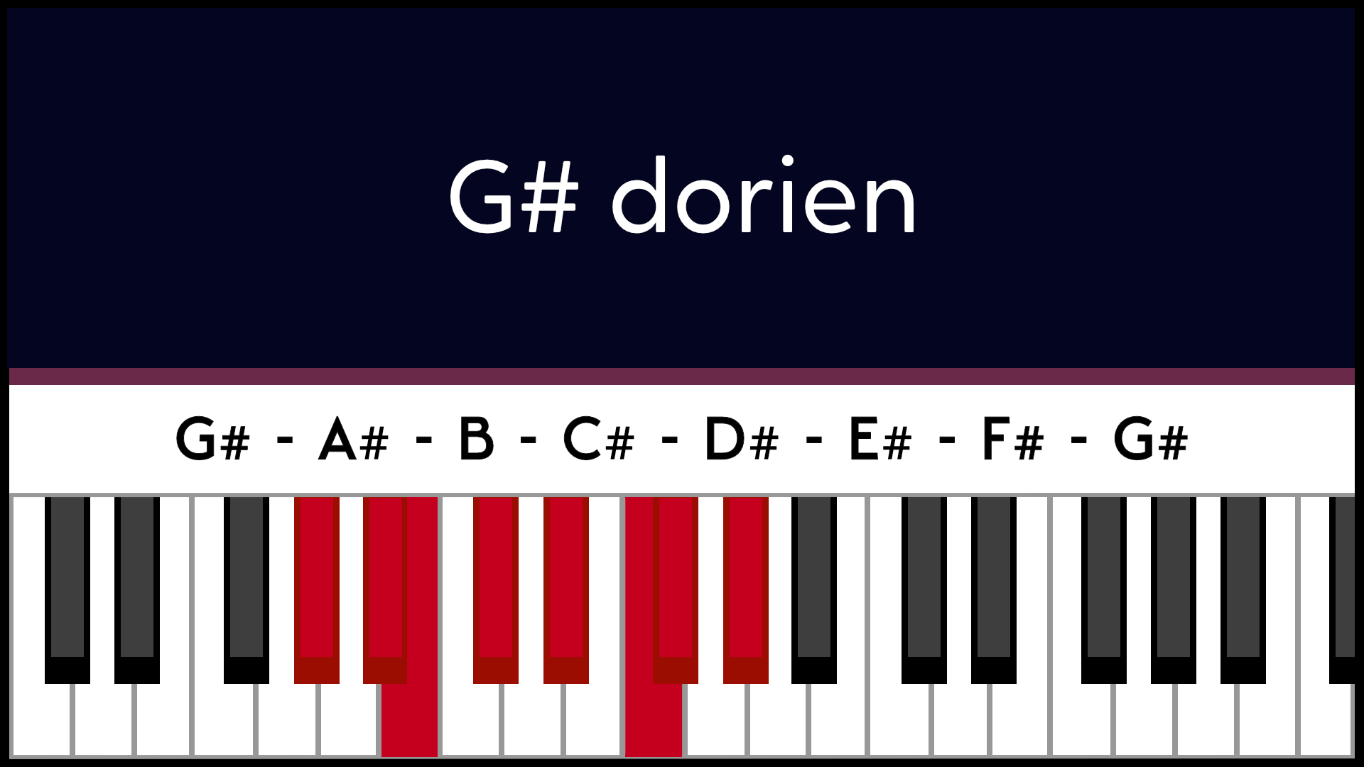 Mode Sol# G# Dorien Piano Apprentissage