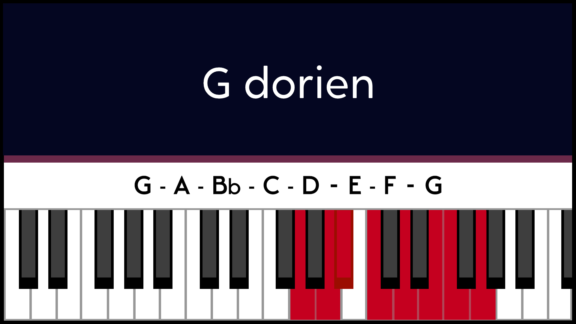 Mode Sol G Dorien Piano Apprentissage