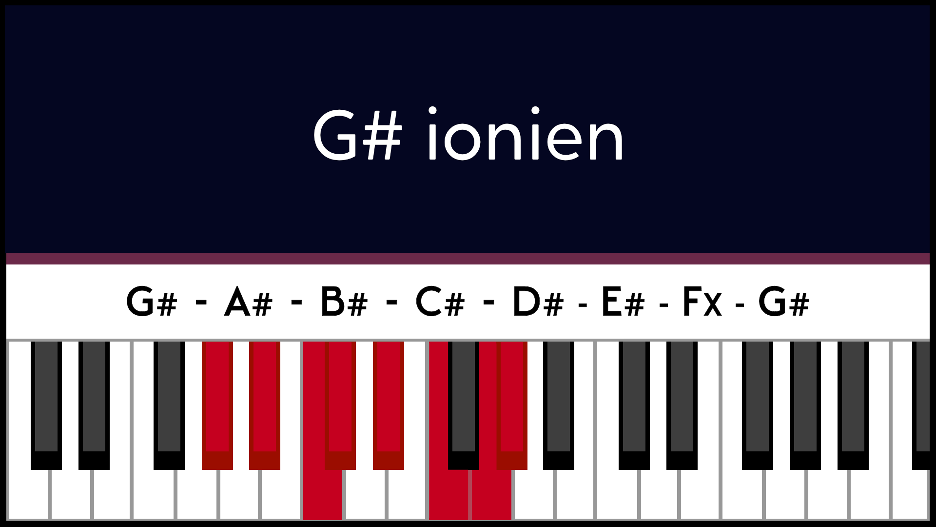 Mode Sol# G# Ionien Piano Apprentissage