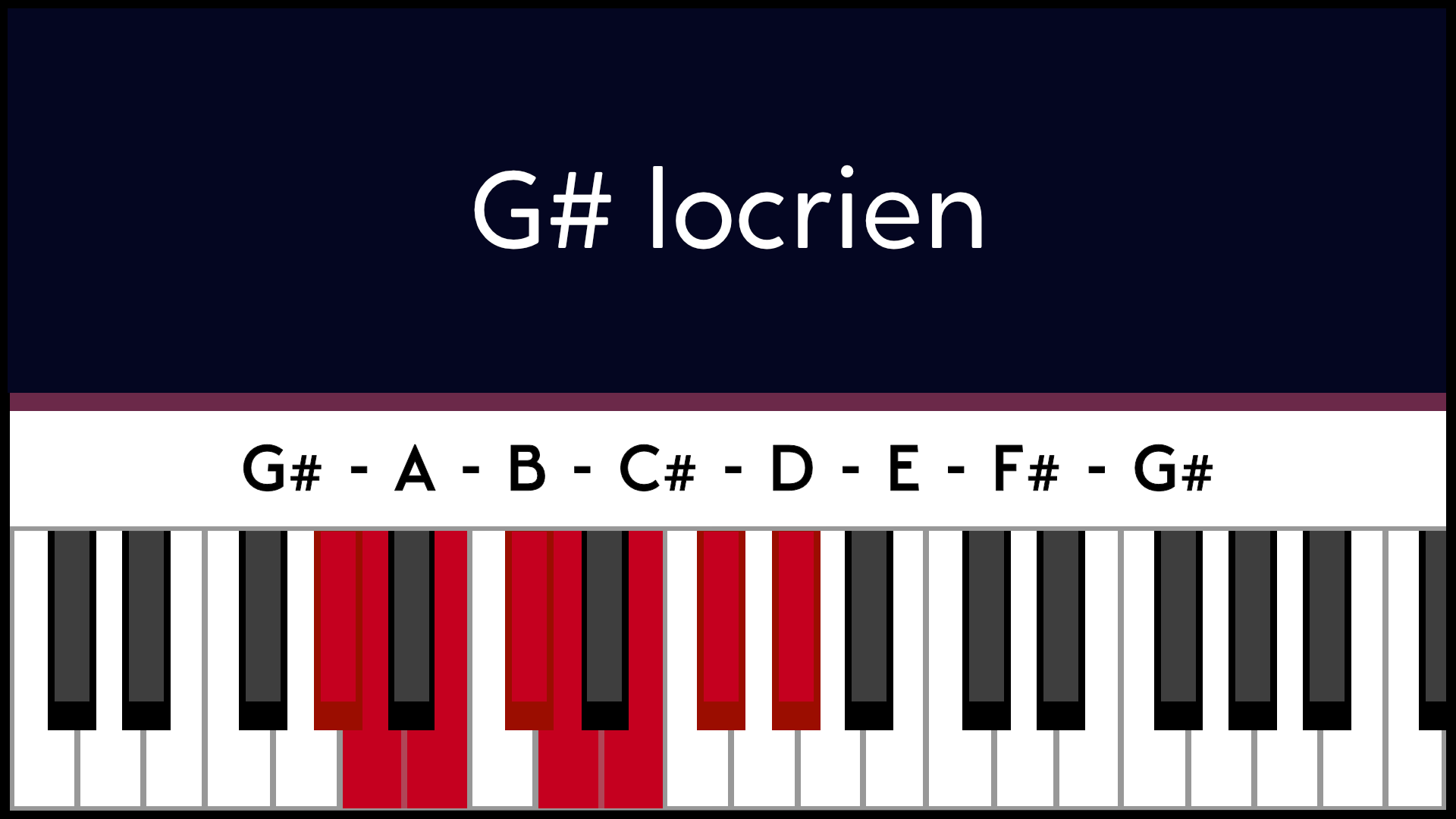 Mode Sol# G# Locrien Piano Apprentissage