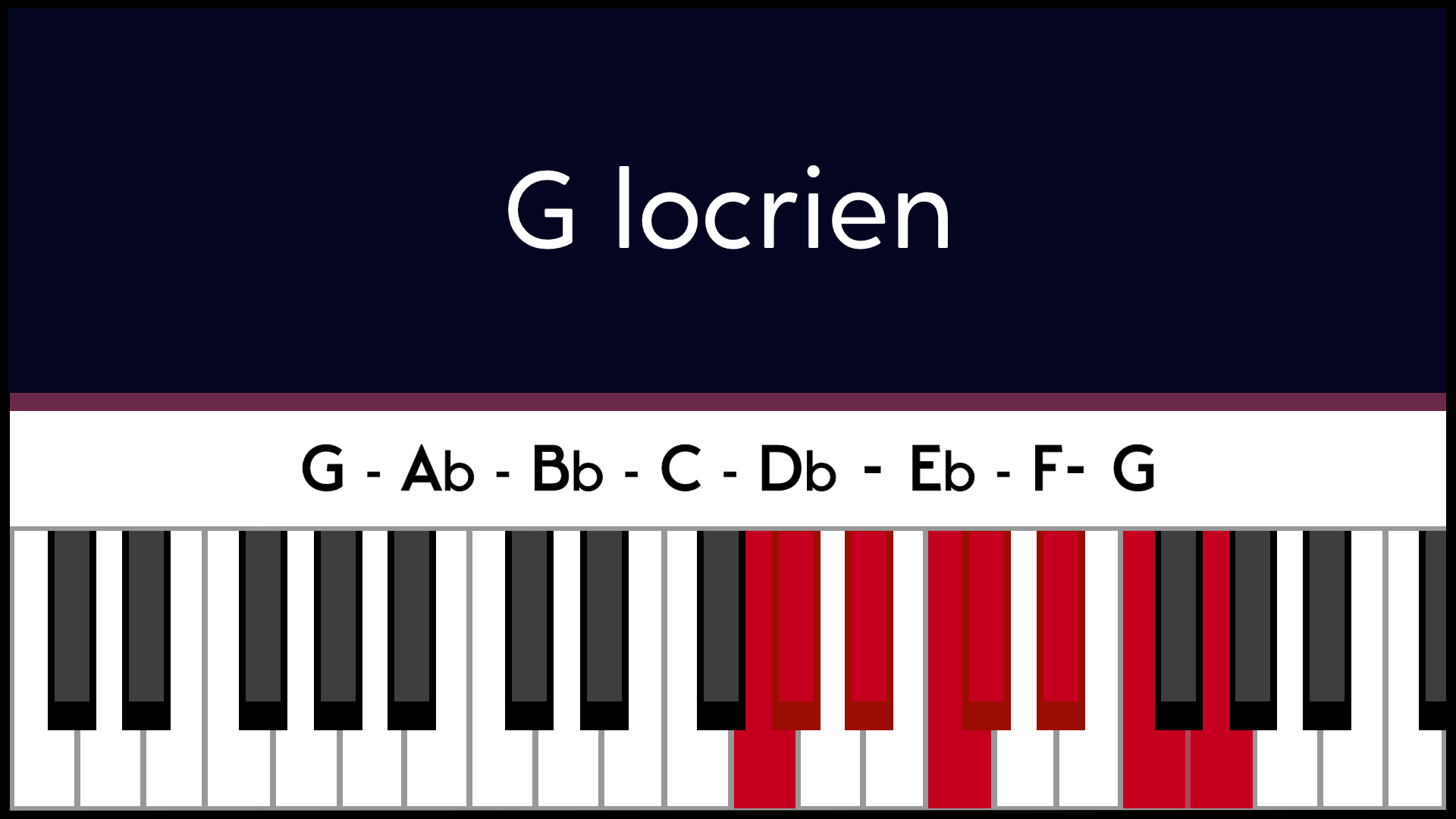 Mode Sol G Locrien Piano Apprentissage