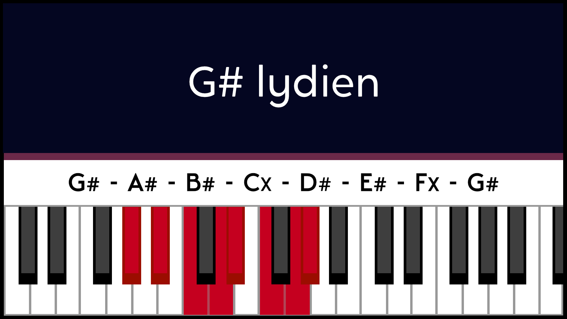 Mode Sol# G# Lydien Piano Apprentissage