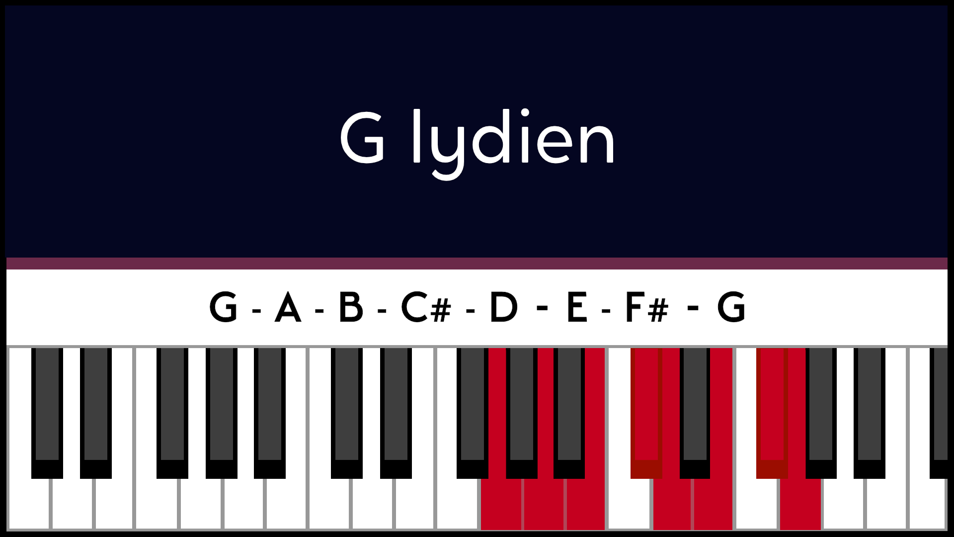 Mode Sol G Lydien Piano Apprentissage