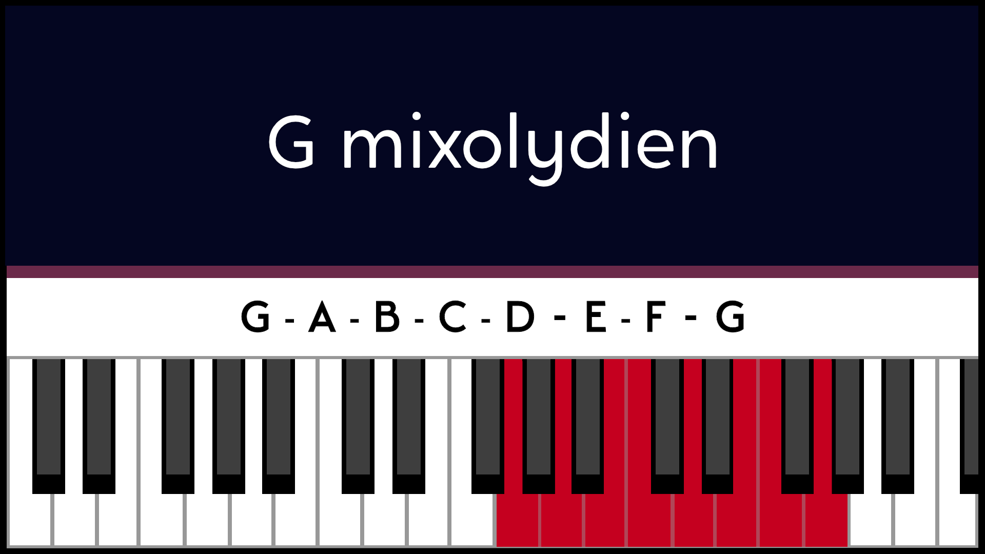 Mode Sol G Mixolydien Piano Apprentissage