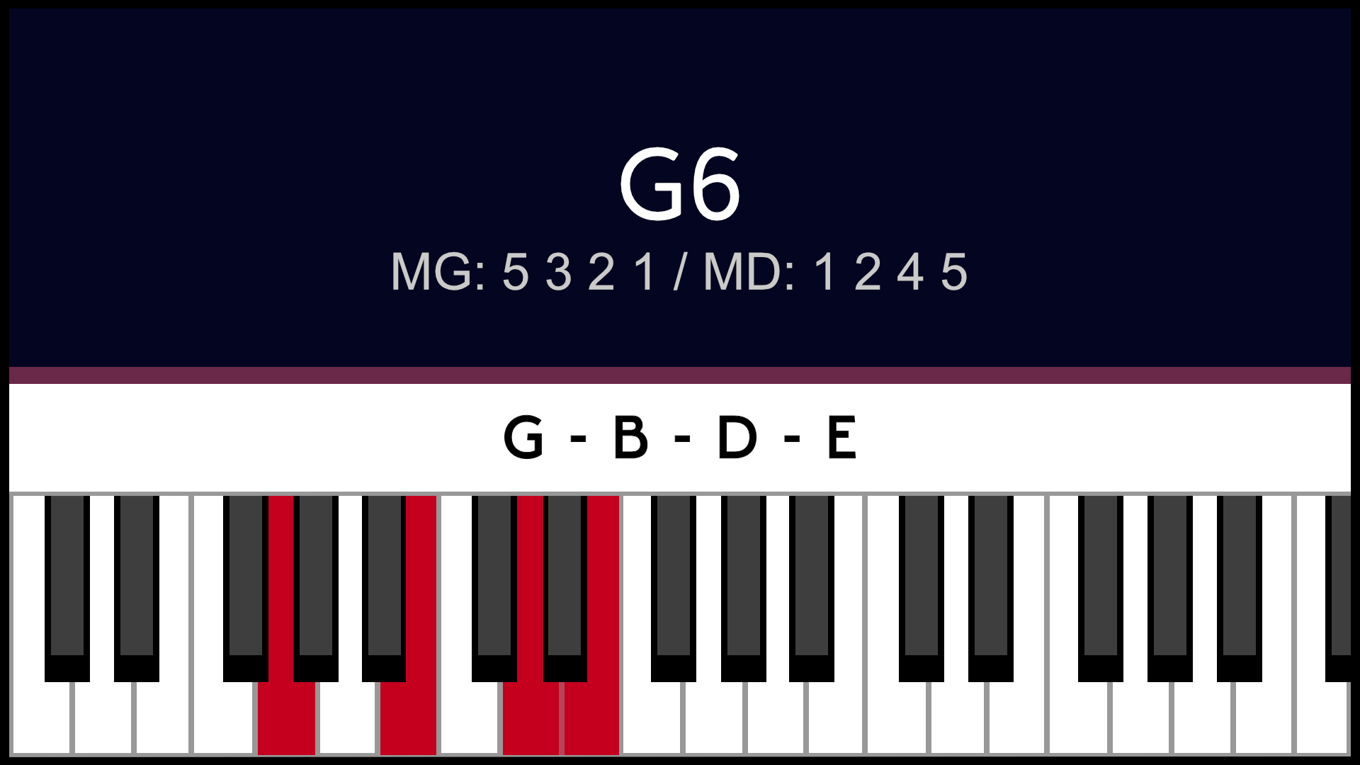 Accord G6 Sol6 Piano Apprentissage