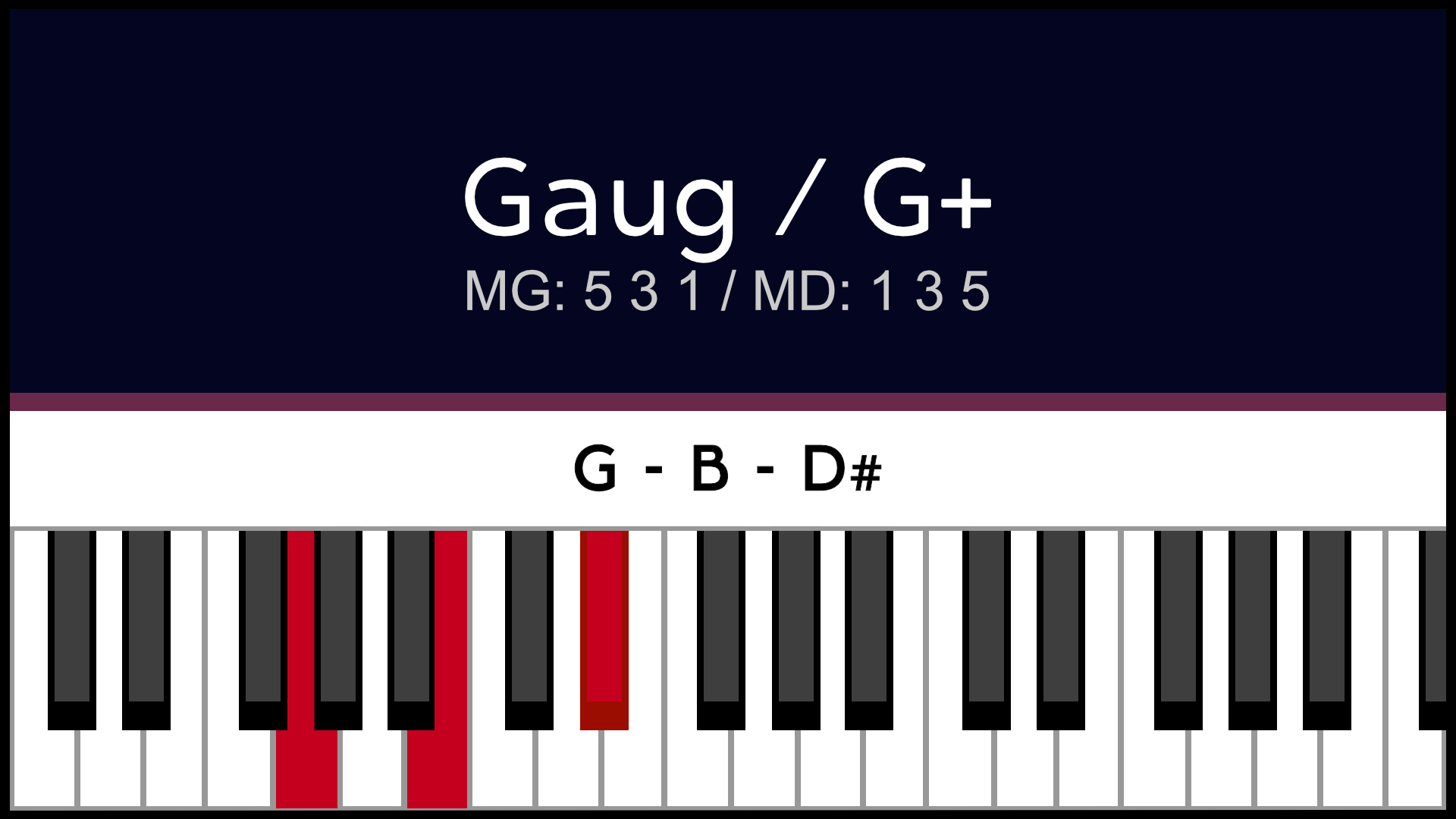 Accord Gaug Solaug Piano Apprentissage